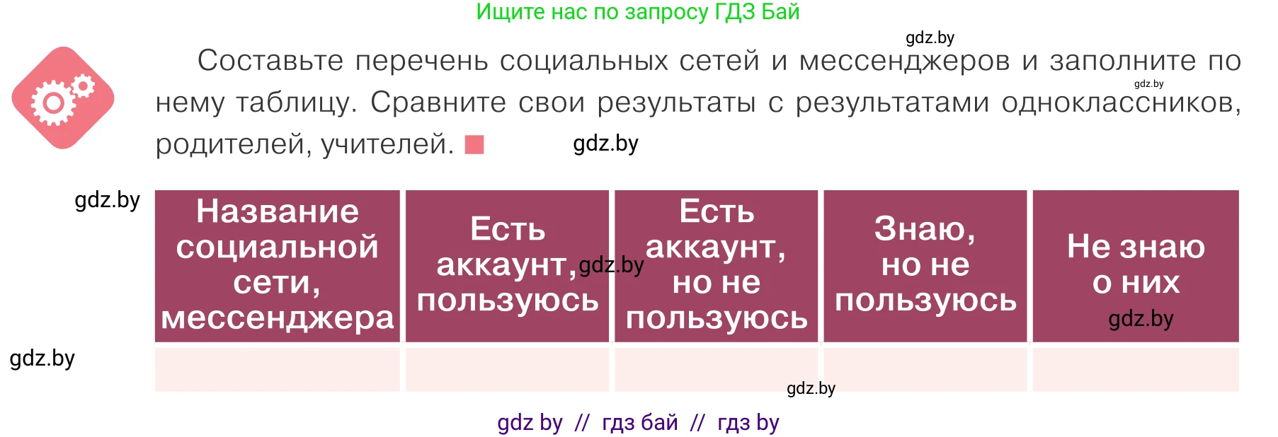 Обществоведение, 9 класс Учебник, авторы: Данилов Александр Николаевич, Полейко Елена Александровна, Кушнер Надежда Васильевна, Бернат Ирина Петровна, Белов А А, Кизима С А, Клецкова И М, Легчилин А А, Солодухо А С, Рубанов А В, издательство Адукацыя i выхаванне, Минск, 2019, жёлтого цвета, страница 70, Условие