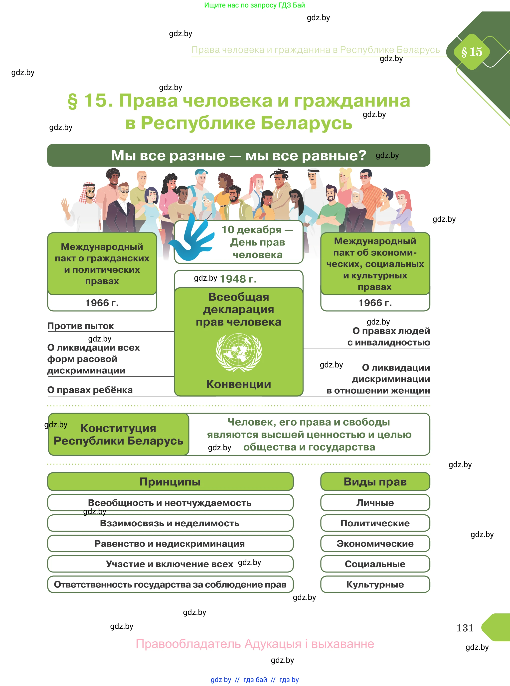 Обществоведение, 9 класс Учебник, авторы: Данилов Александр Николаевич, Полейко Елена Александровна, Кушнер Надежда Васильевна, Бернат Ирина Петровна, Белов А А, Кизима С А, Клецкова И М, Легчилин А А, Солодухо А С, Рубанов А В, издательство Адукацыя i выхаванне, Минск, 2019, жёлтого цвета, страница 131