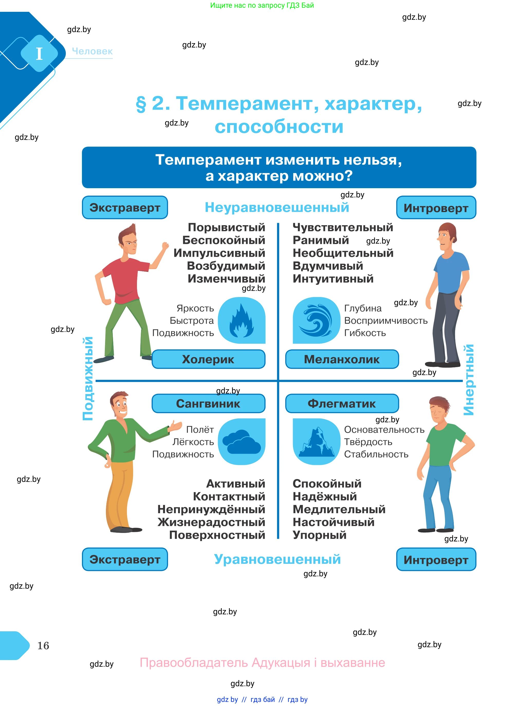 Обществоведение, 9 класс Учебник, авторы: Данилов Александр Николаевич, Полейко Елена Александровна, Кушнер Надежда Васильевна, Бернат Ирина Петровна, Белов А А, Кизима С А, Клецкова И М, Легчилин А А, Солодухо А С, Рубанов А В, издательство Адукацыя i выхаванне, Минск, 2019, жёлтого цвета, страница 16