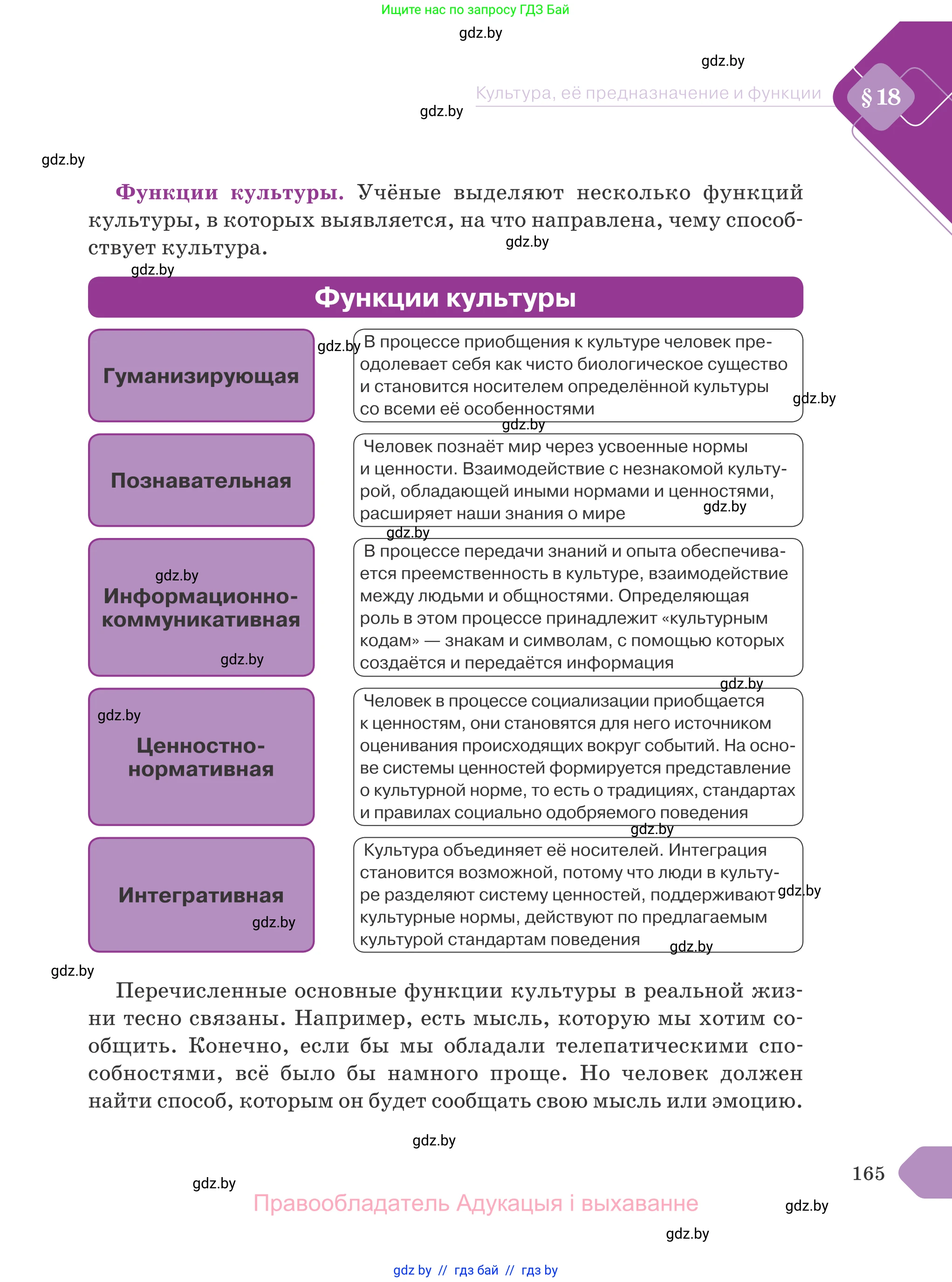 Обществоведение, 9 класс Учебник, авторы: Данилов Александр Николаевич, Полейко Елена Александровна, Кушнер Надежда Васильевна, Бернат Ирина Петровна, Белов А А, Кизима С А, Клецкова И М, Легчилин А А, Солодухо А С, Рубанов А В, издательство Адукацыя i выхаванне, Минск, 2019, жёлтого цвета, страница 165