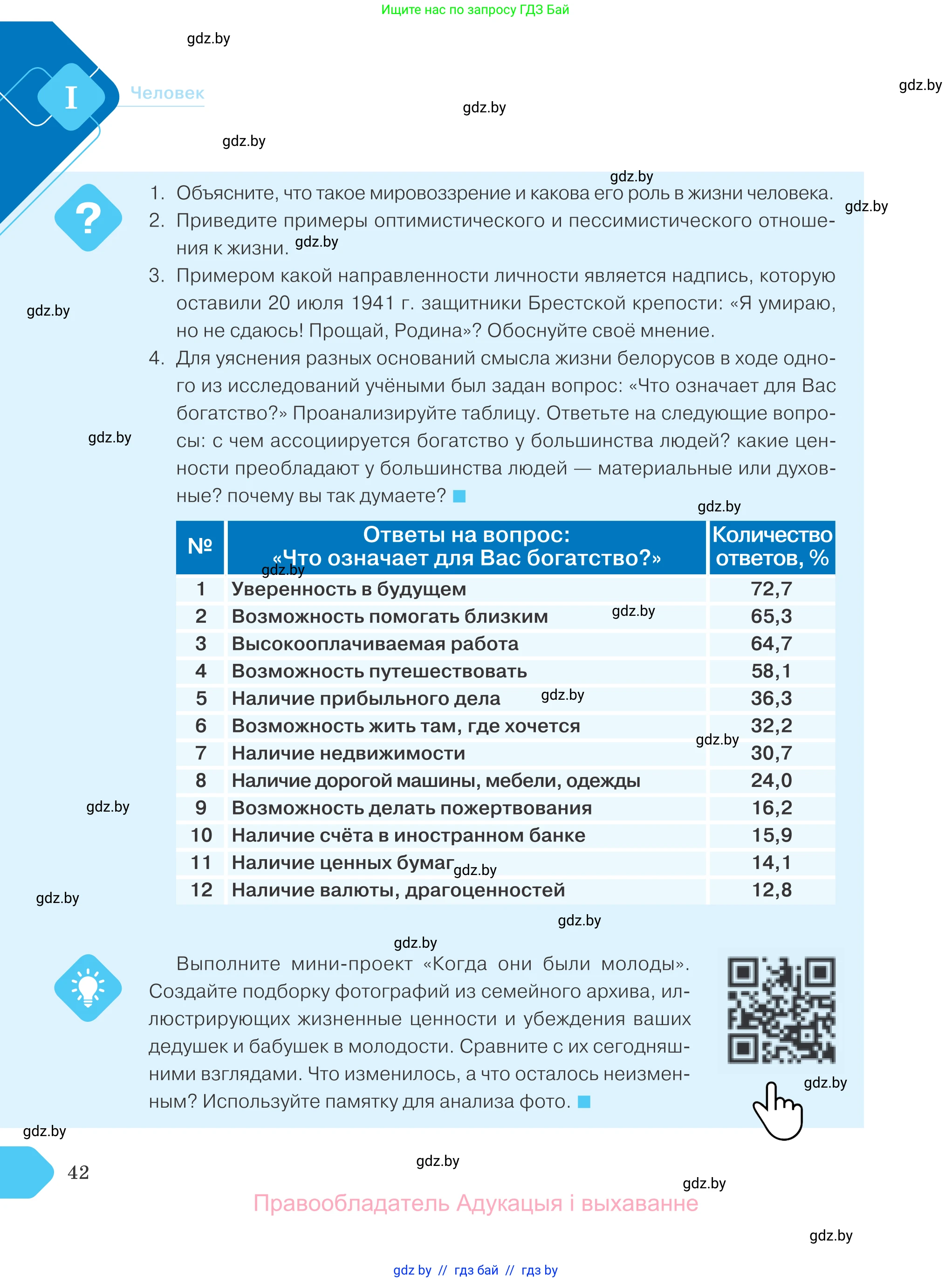 Обществоведение, 9 класс Учебник, авторы: Данилов Александр Николаевич, Полейко Елена Александровна, Кушнер Надежда Васильевна, Бернат Ирина Петровна, Белов А А, Кизима С А, Клецкова И М, Легчилин А А, Солодухо А С, Рубанов А В, издательство Адукацыя i выхаванне, Минск, 2019, жёлтого цвета, страница 42