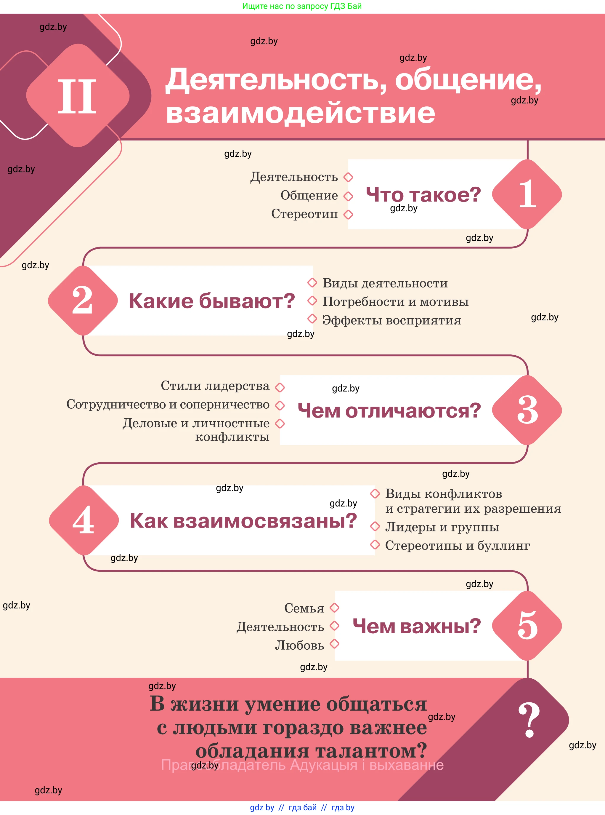 Обществоведение, 9 класс Учебник, авторы: Данилов Александр Николаевич, Полейко Елена Александровна, Кушнер Надежда Васильевна, Бернат Ирина Петровна, Белов А А, Кизима С А, Клецкова И М, Легчилин А А, Солодухо А С, Рубанов А В, издательство Адукацыя i выхаванне, Минск, 2019, жёлтого цвета, страница 52
