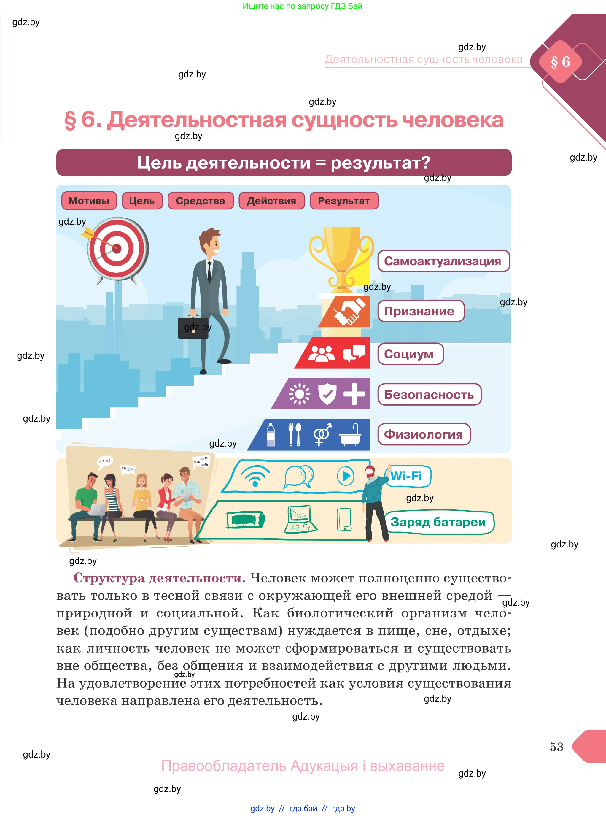 Обществоведение, 9 класс Учебник, авторы: Данилов Александр Николаевич, Полейко Елена Александровна, Кушнер Надежда Васильевна, Бернат Ирина Петровна, Белов А А, Кизима С А, Клецкова И М, Легчилин А А, Солодухо А С, Рубанов А В, издательство Адукацыя i выхаванне, Минск, 2019, жёлтого цвета, страница 53