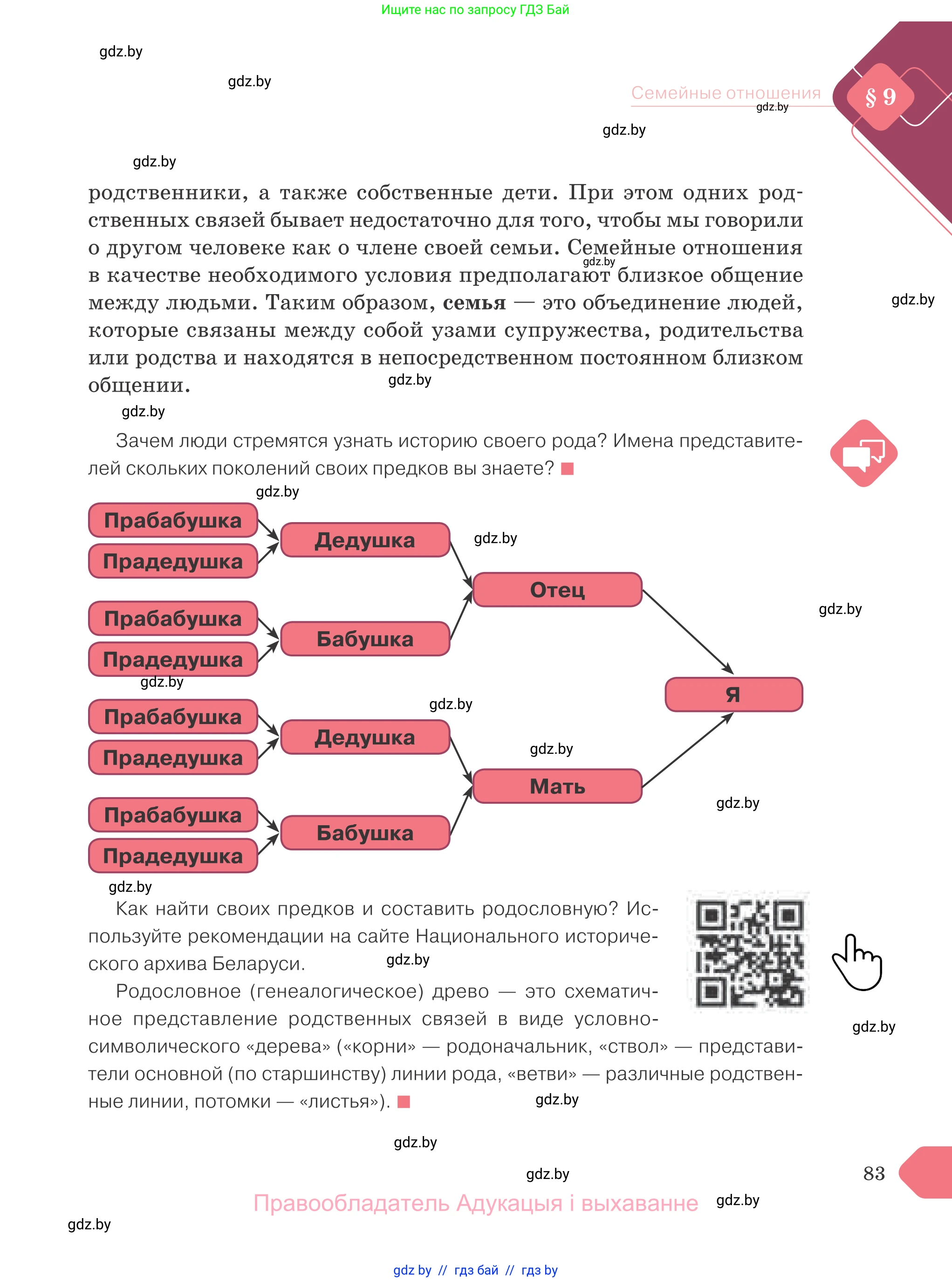 Обществоведение, 9 класс Учебник, авторы: Данилов Александр Николаевич, Полейко Елена Александровна, Кушнер Надежда Васильевна, Бернат Ирина Петровна, Белов А А, Кизима С А, Клецкова И М, Легчилин А А, Солодухо А С, Рубанов А В, издательство Адукацыя i выхаванне, Минск, 2019, жёлтого цвета, страница 83