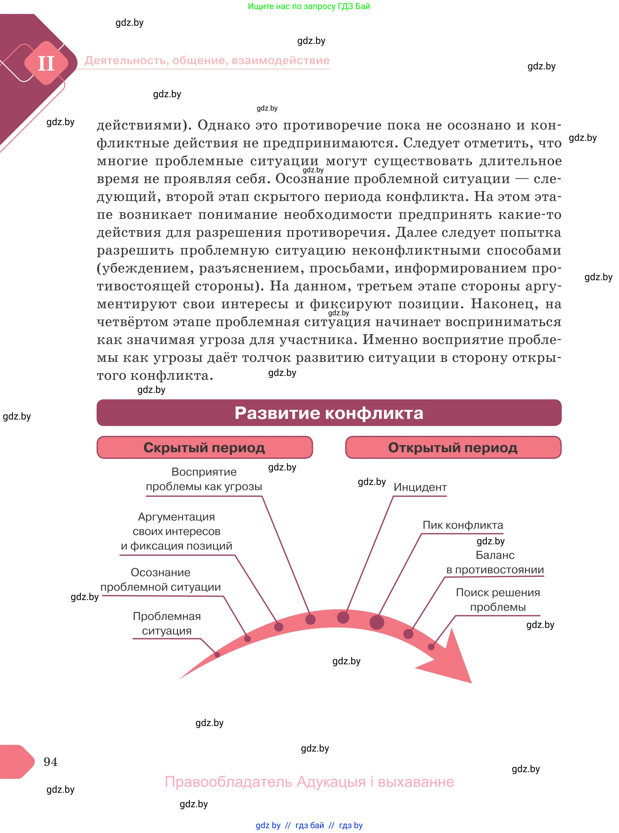 Обществоведение, 9 класс Учебник, авторы: Данилов Александр Николаевич, Полейко Елена Александровна, Кушнер Надежда Васильевна, Бернат Ирина Петровна, Белов А А, Кизима С А, Клецкова И М, Легчилин А А, Солодухо А С, Рубанов А В, издательство Адукацыя i выхаванне, Минск, 2019, жёлтого цвета, страница 94