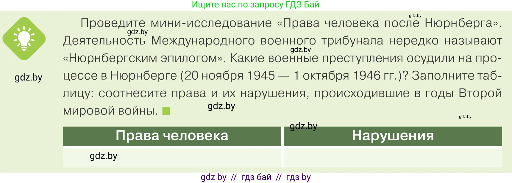 Обществоведение, 9 класс Учебник, авторы: Данилов Александр Николаевич, Полейко Елена Александровна, Кушнер Надежда Васильевна, Бернат Ирина Петровна, Белов А А, Кизима С А, Клецкова И М, Легчилин А А, Солодухо А С, Рубанов А В, издательство Адукацыя i выхаванне, Минск, 2019, жёлтого цвета, страница 140, Условие