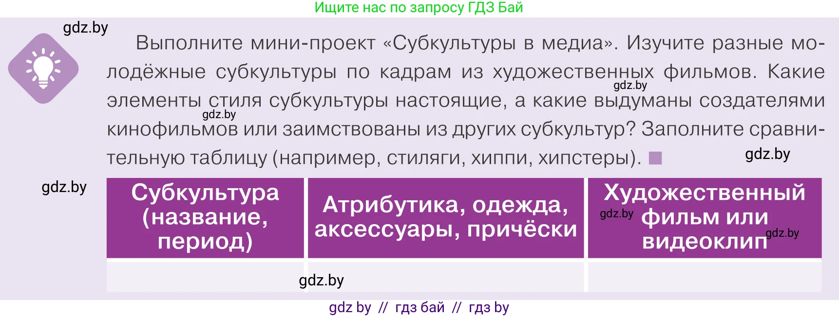 Обществоведение, 9 класс Учебник, авторы: Данилов Александр Николаевич, Полейко Елена Александровна, Кушнер Надежда Васильевна, Бернат Ирина Петровна, Белов А А, Кизима С А, Клецкова И М, Легчилин А А, Солодухо А С, Рубанов А В, издательство Адукацыя i выхаванне, Минск, 2019, жёлтого цвета, страница 196, Условие