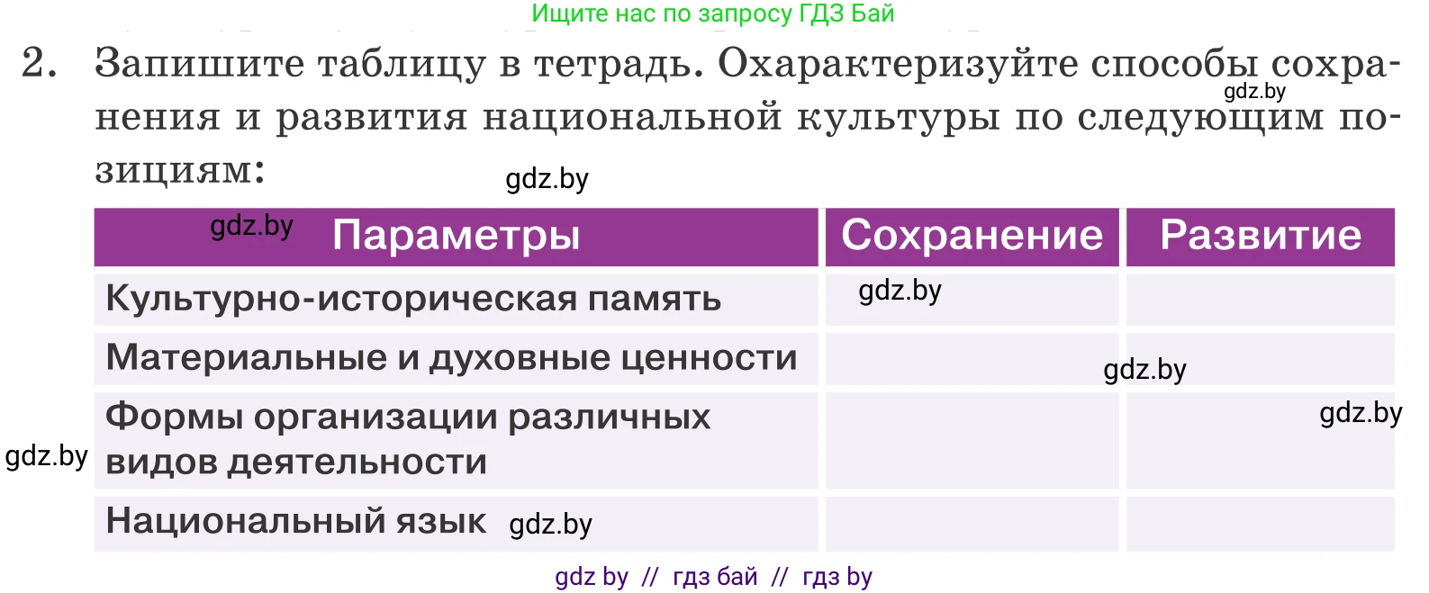 Обществоведение, 9 класс Учебник, авторы: Данилов Александр Николаевич, Полейко Елена Александровна, Кушнер Надежда Васильевна, Бернат Ирина Петровна, Белов А А, Кизима С А, Клецкова И М, Легчилин А А, Солодухо А С, Рубанов А В, издательство Адукацыя i выхаванне, Минск, 2019, жёлтого цвета, страница 207, номер 2, Условие