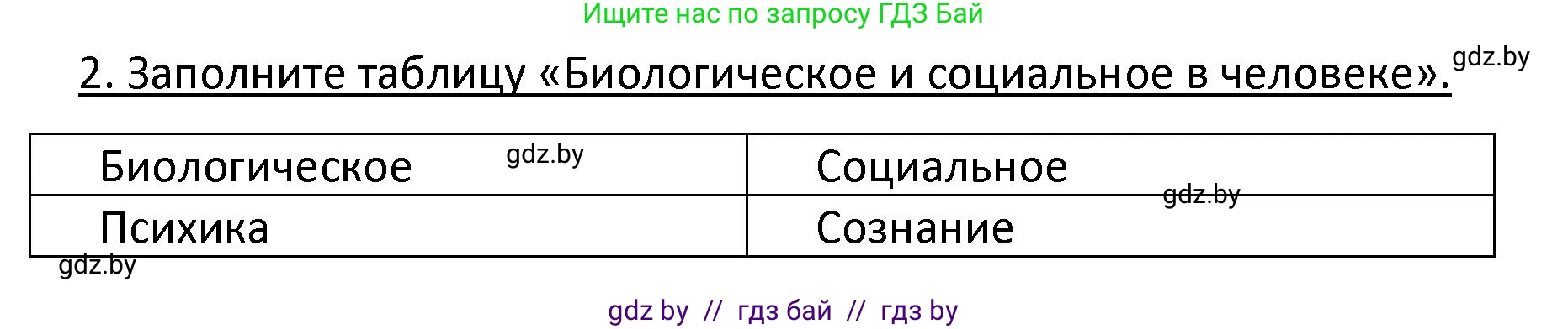 Обществоведение, 9 класс Учебник, авторы: Данилов Александр Николаевич, Полейко Елена Александровна, Кушнер Надежда Васильевна, Бернат Ирина Петровна, Белов А А, Кизима С А, Клецкова И М, Легчилин А А, Солодухо А С, Рубанов А В, издательство Адукацыя i выхаванне, Минск, 2019, жёлтого цвета, страница 15, номер 2, Решение