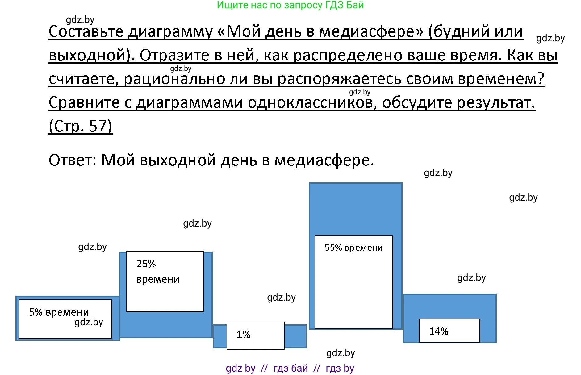 Обществоведение, 9 класс Учебник, авторы: Данилов Александр Николаевич, Полейко Елена Александровна, Кушнер Надежда Васильевна, Бернат Ирина Петровна, Белов А А, Кизима С А, Клецкова И М, Легчилин А А, Солодухо А С, Рубанов А В, издательство Адукацыя i выхаванне, Минск, 2019, жёлтого цвета, страница 57, Решение