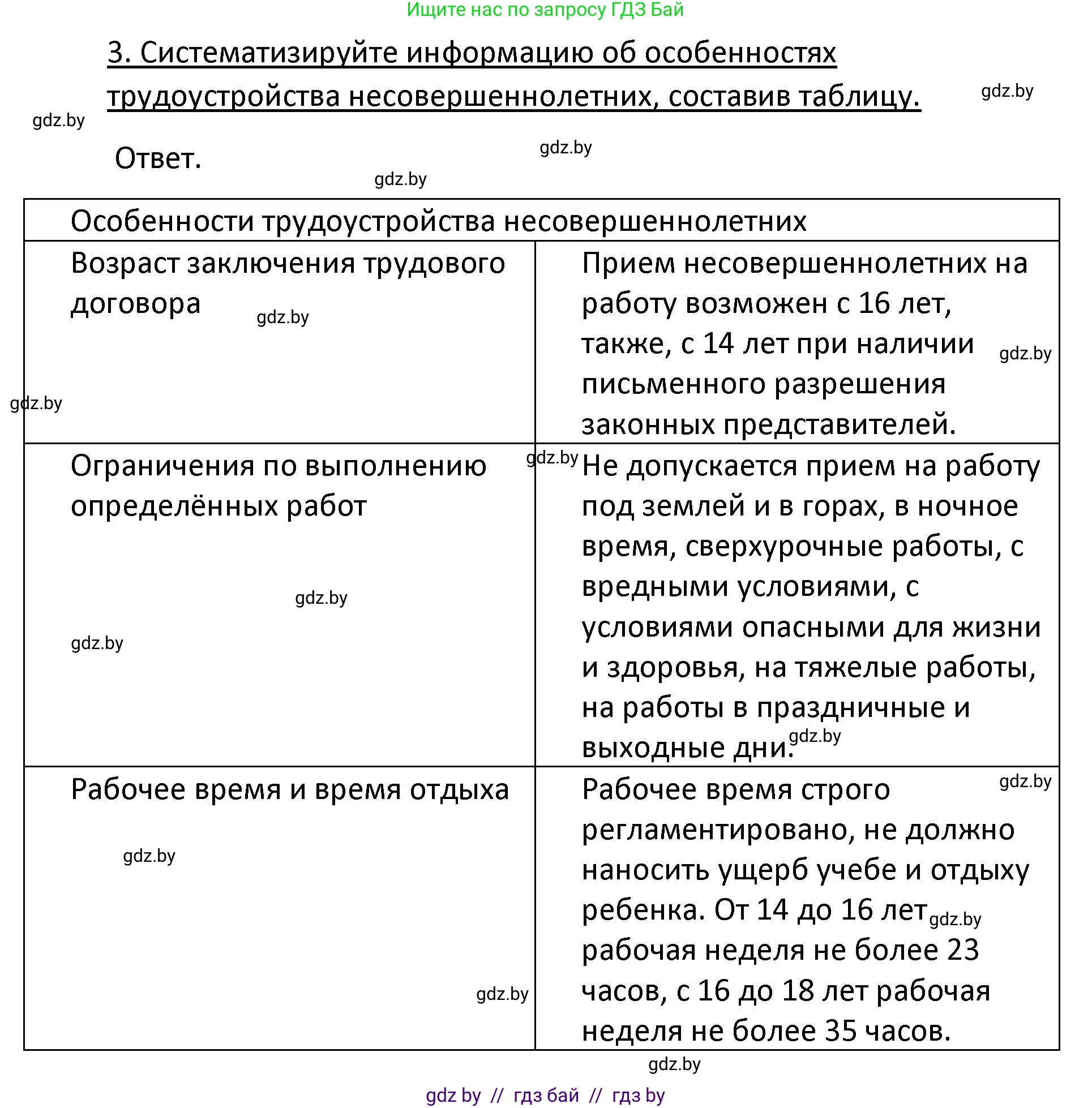 Обществоведение, 9 класс Учебник, авторы: Данилов Александр Николаевич, Полейко Елена Александровна, Кушнер Надежда Васильевна, Бернат Ирина Петровна, Белов А А, Кизима С А, Клецкова И М, Легчилин А А, Солодухо А С, Рубанов А В, издательство Адукацыя i выхаванне, Минск, 2019, жёлтого цвета, страница 157, номер 3, Решение