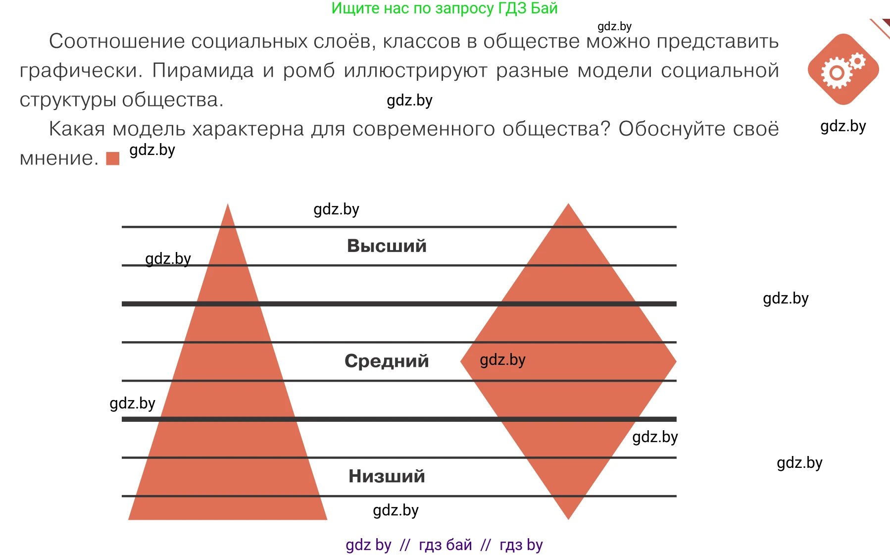Обществоведение, 10 класс Учебник, авторы: Данилов Александр Николаевич, Полейко Елена Александровна, Кушнер Надежда Васильевна, Бернат Ирина Петровна, Безнюк Д К, Белов А А, Гречнева Е Ф, Кобяк О В, Мармашова С П, Можейко М А, Старовойтова Л В, Черченко Н В, издательство Адукацыя i выхаванне, Минск, 2020, страница 21, Условие