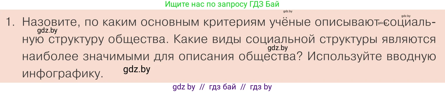 Обществоведение, 10 класс Учебник, авторы: Данилов Александр Николаевич, Полейко Елена Александровна, Кушнер Надежда Васильевна, Бернат Ирина Петровна, Безнюк Д К, Белов А А, Гречнева Е Ф, Кобяк О В, Мармашова С П, Можейко М А, Старовойтова Л В, Черченко Н В, издательство Адукацыя i выхаванне, Минск, 2020, страница 22, номер 1, Условие