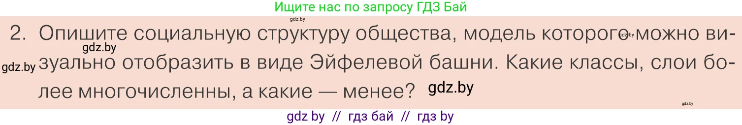 Обществоведение, 10 класс Учебник, авторы: Данилов Александр Николаевич, Полейко Елена Александровна, Кушнер Надежда Васильевна, Бернат Ирина Петровна, Безнюк Д К, Белов А А, Гречнева Е Ф, Кобяк О В, Мармашова С П, Можейко М А, Старовойтова Л В, Черченко Н В, издательство Адукацыя i выхаванне, Минск, 2020, страница 22, номер 2, Условие