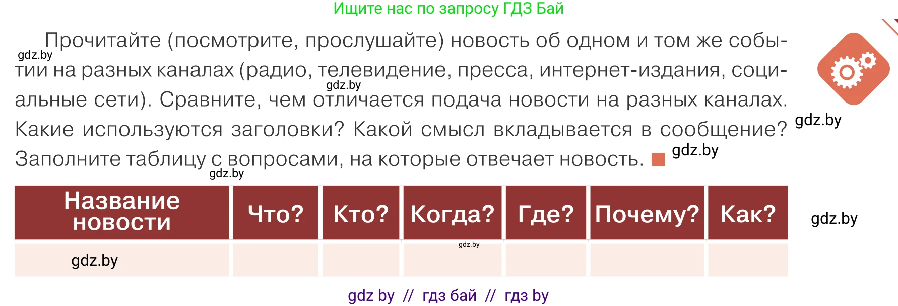 Обществоведение, 10 класс Учебник, авторы: Данилов Александр Николаевич, Полейко Елена Александровна, Кушнер Надежда Васильевна, Бернат Ирина Петровна, Безнюк Д К, Белов А А, Гречнева Е Ф, Кобяк О В, Мармашова С П, Можейко М А, Старовойтова Л В, Черченко Н В, издательство Адукацыя i выхаванне, Минск, 2020, страница 39, Условие