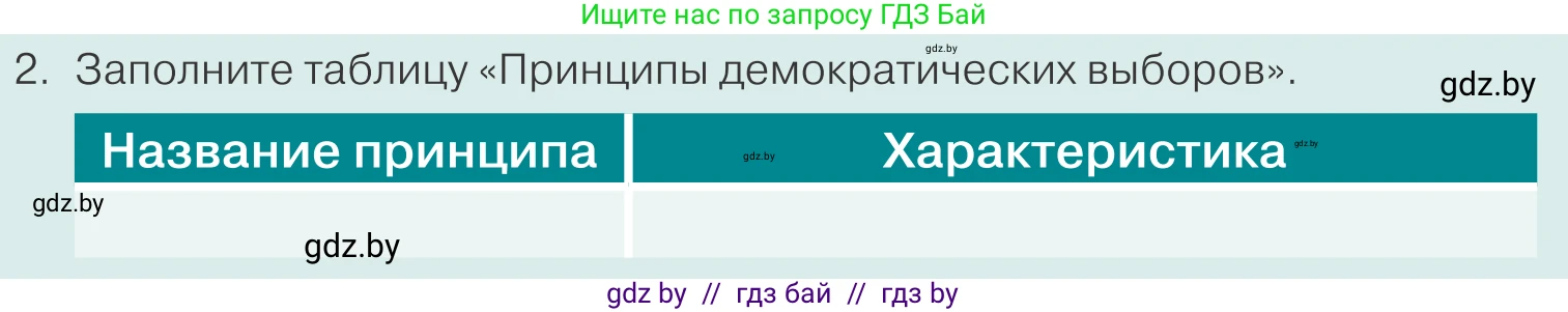 Обществоведение, 10 класс Учебник, авторы: Данилов Александр Николаевич, Полейко Елена Александровна, Кушнер Надежда Васильевна, Бернат Ирина Петровна, Безнюк Д К, Белов А А, Гречнева Е Ф, Кобяк О В, Мармашова С П, Можейко М А, Старовойтова Л В, Черченко Н В, издательство Адукацыя i выхаванне, Минск, 2020, страница 76, номер 2, Условие