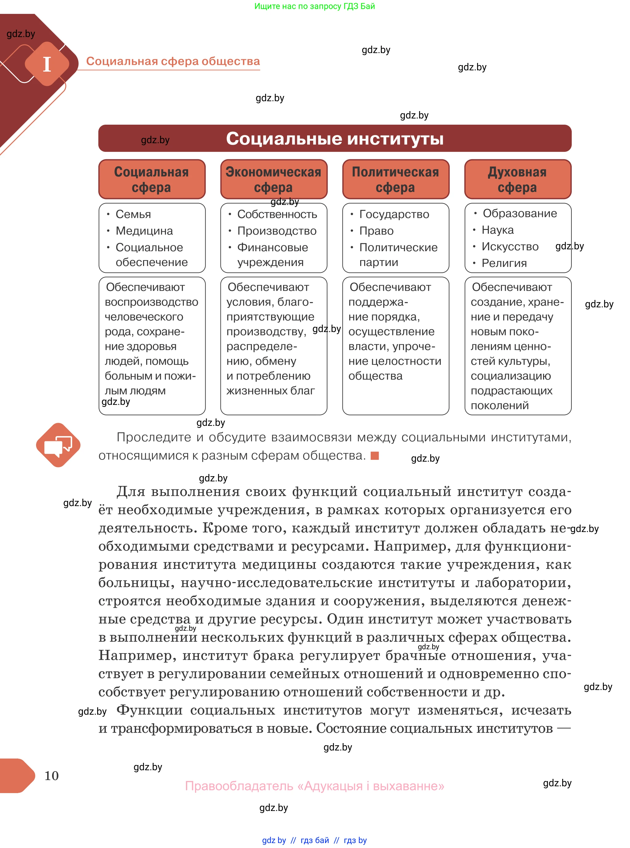 Обществоведение, 10 класс Учебник, авторы: Данилов Александр Николаевич, Полейко Елена Александровна, Кушнер Надежда Васильевна, Бернат Ирина Петровна, Безнюк Д К, Белов А А, Гречнева Е Ф, Кобяк О В, Мармашова С П, Можейко М А, Старовойтова Л В, Черченко Н В, издательство Адукацыя i выхаванне, Минск, 2020, страница 10