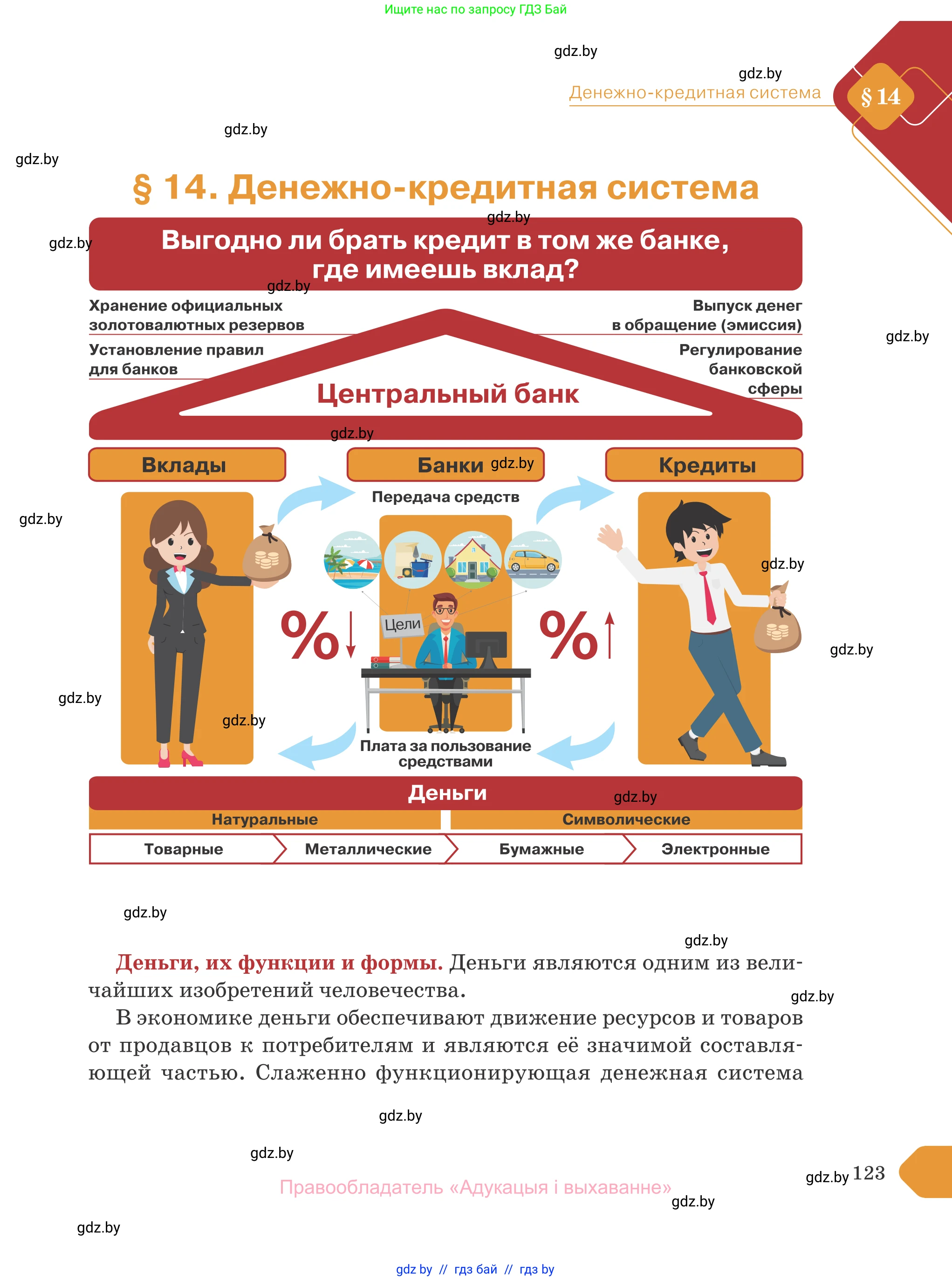 Обществоведение, 10 класс Учебник, авторы: Данилов Александр Николаевич, Полейко Елена Александровна, Кушнер Надежда Васильевна, Бернат Ирина Петровна, Безнюк Д К, Белов А А, Гречнева Е Ф, Кобяк О В, Мармашова С П, Можейко М А, Старовойтова Л В, Черченко Н В, издательство Адукацыя i выхаванне, Минск, 2020, страница 123