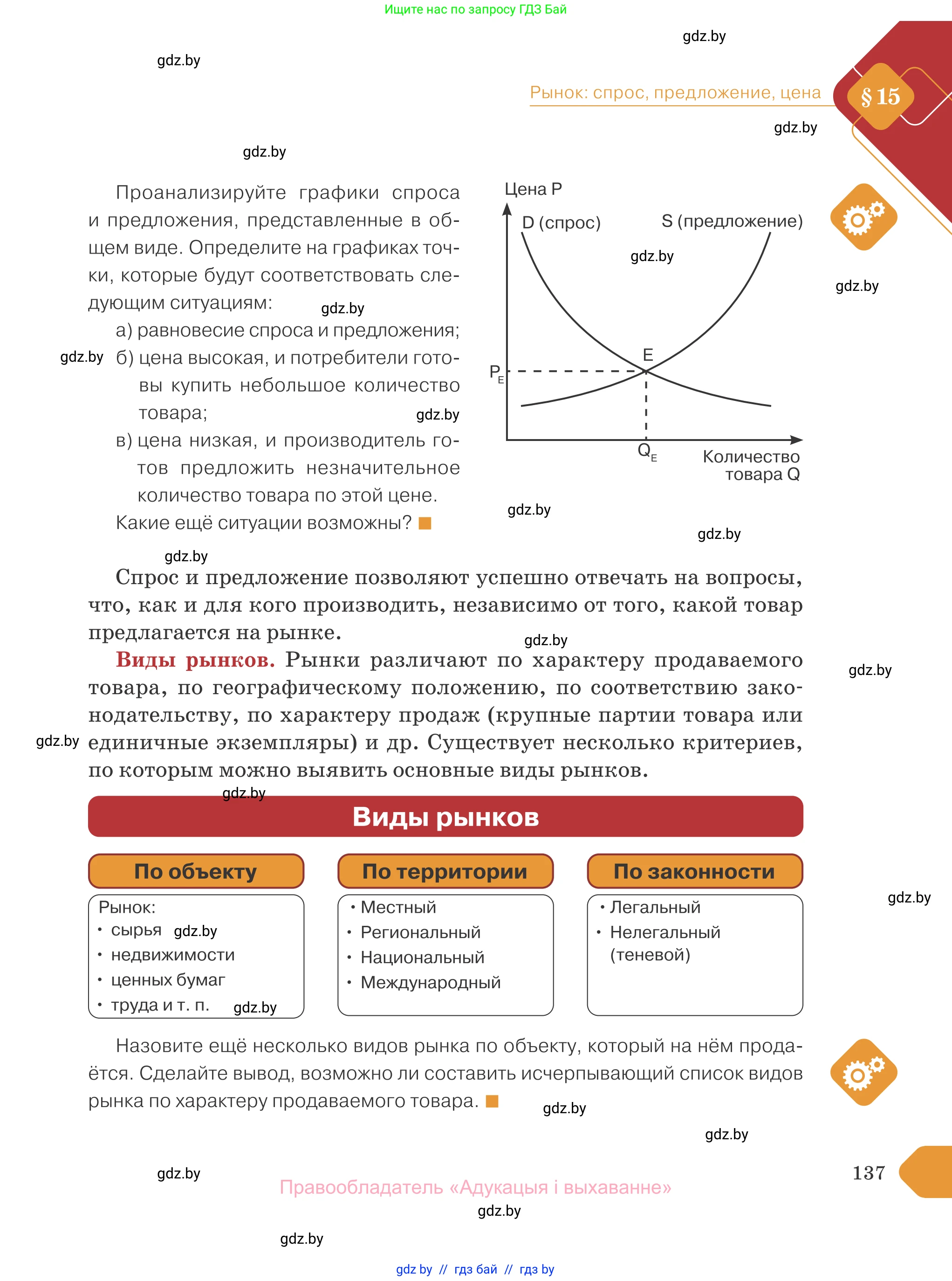 Обществоведение, 10 класс Учебник, авторы: Данилов Александр Николаевич, Полейко Елена Александровна, Кушнер Надежда Васильевна, Бернат Ирина Петровна, Безнюк Д К, Белов А А, Гречнева Е Ф, Кобяк О В, Мармашова С П, Можейко М А, Старовойтова Л В, Черченко Н В, издательство Адукацыя i выхаванне, Минск, 2020, страница 137