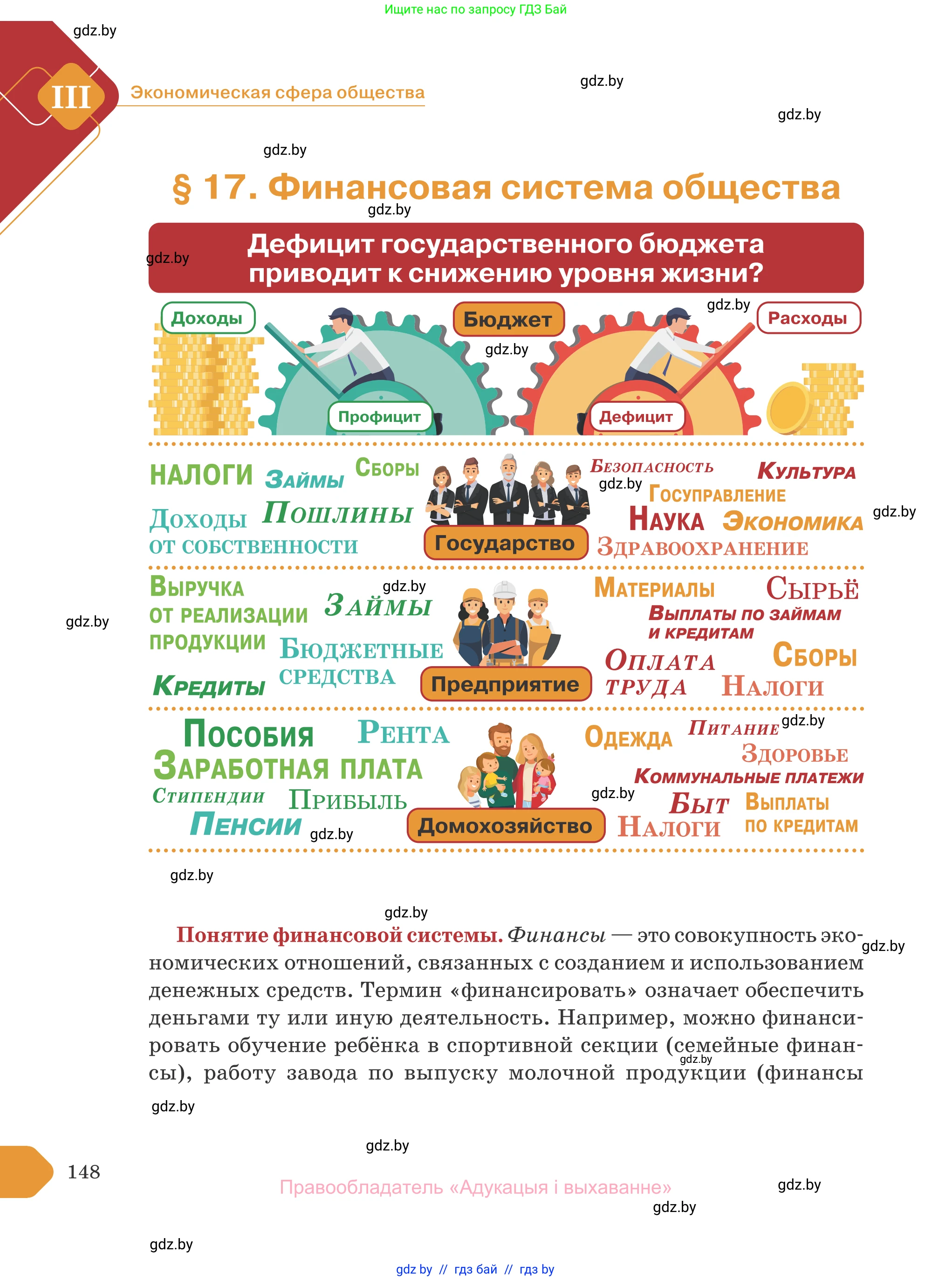 Обществоведение, 10 класс Учебник, авторы: Данилов Александр Николаевич, Полейко Елена Александровна, Кушнер Надежда Васильевна, Бернат Ирина Петровна, Безнюк Д К, Белов А А, Гречнева Е Ф, Кобяк О В, Мармашова С П, Можейко М А, Старовойтова Л В, Черченко Н В, издательство Адукацыя i выхаванне, Минск, 2020, страница 148