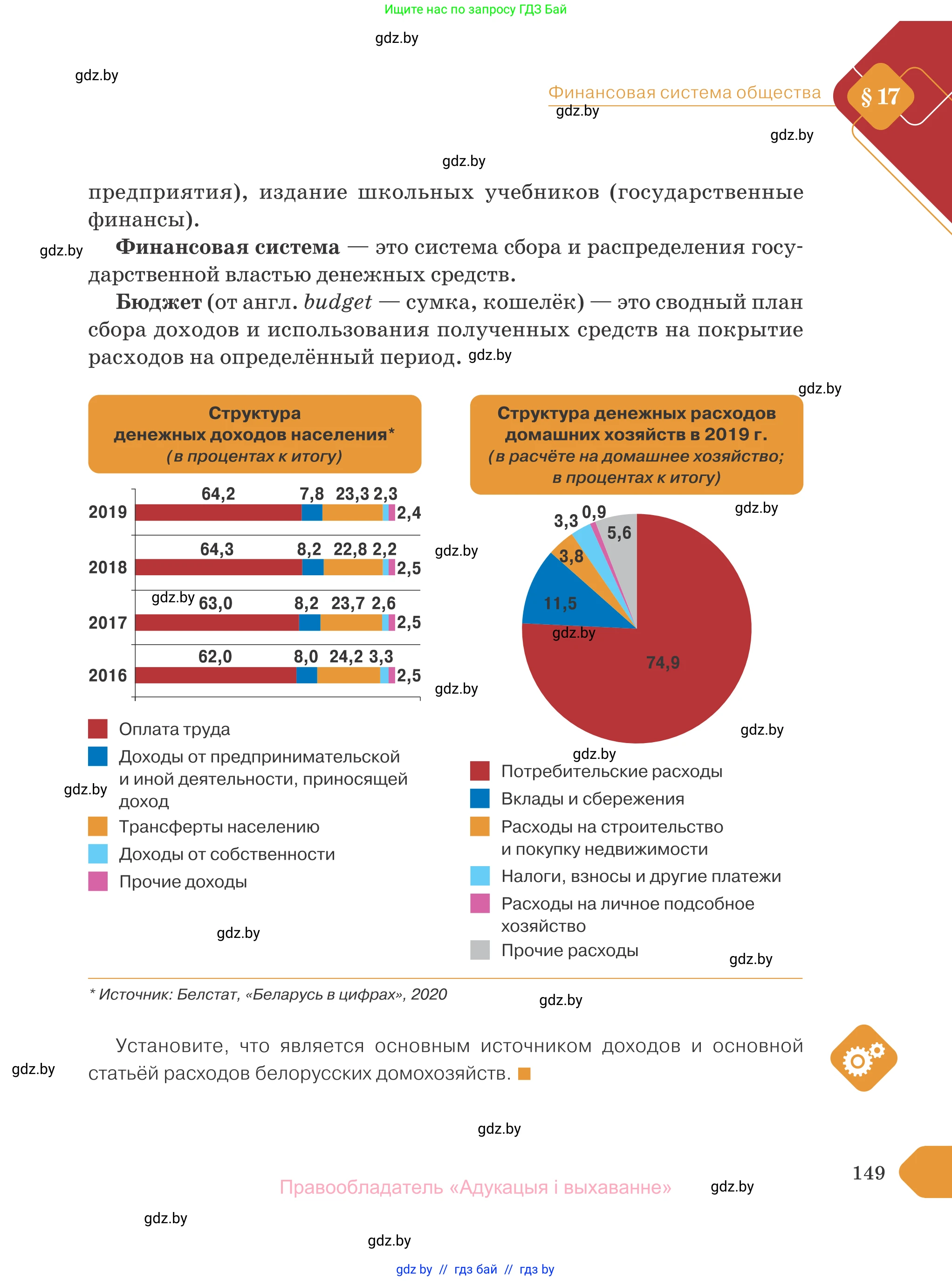 Обществоведение, 10 класс Учебник, авторы: Данилов Александр Николаевич, Полейко Елена Александровна, Кушнер Надежда Васильевна, Бернат Ирина Петровна, Безнюк Д К, Белов А А, Гречнева Е Ф, Кобяк О В, Мармашова С П, Можейко М А, Старовойтова Л В, Черченко Н В, издательство Адукацыя i выхаванне, Минск, 2020, страница 149