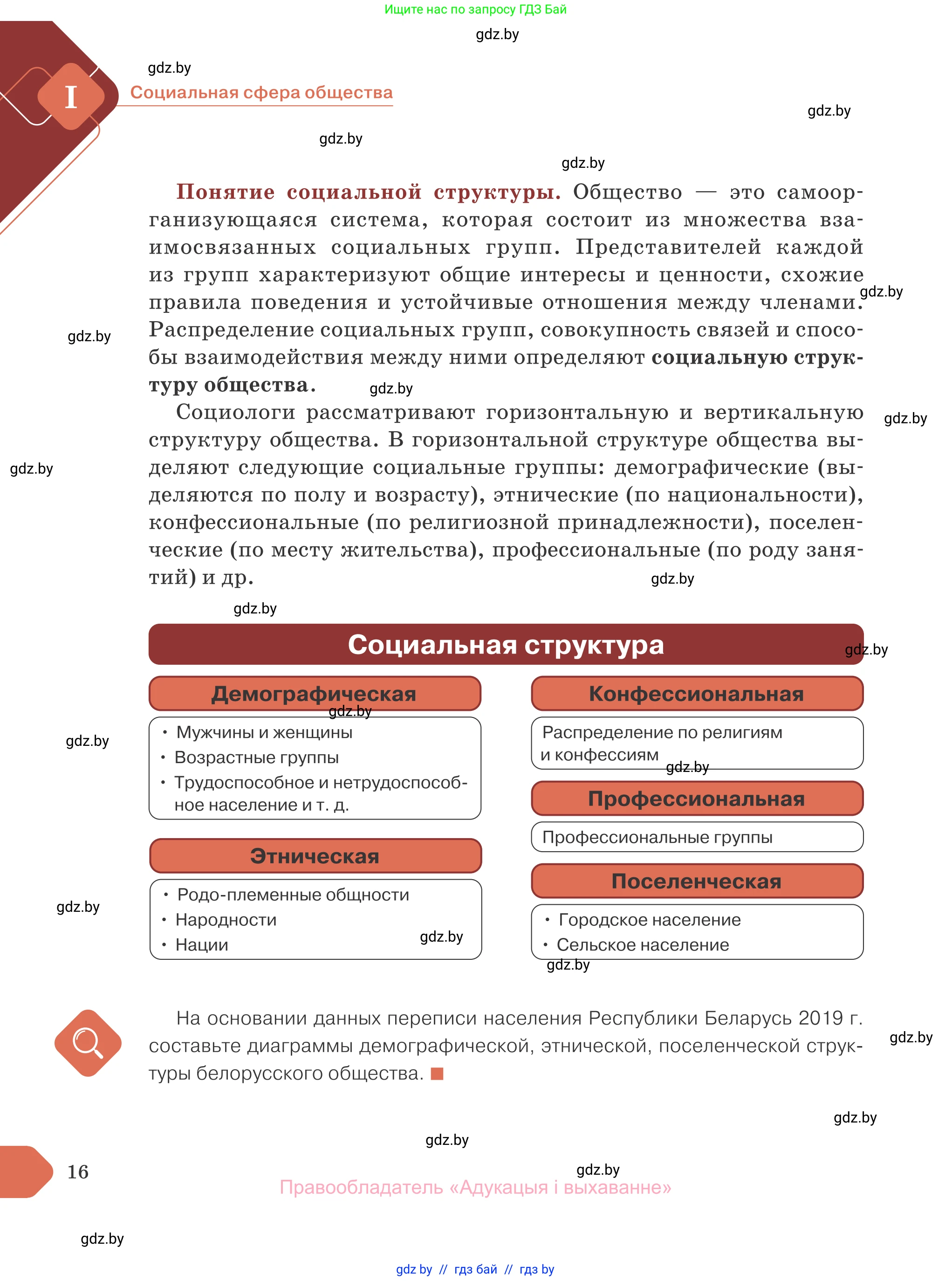 Обществоведение, 10 класс Учебник, авторы: Данилов Александр Николаевич, Полейко Елена Александровна, Кушнер Надежда Васильевна, Бернат Ирина Петровна, Безнюк Д К, Белов А А, Гречнева Е Ф, Кобяк О В, Мармашова С П, Можейко М А, Старовойтова Л В, Черченко Н В, издательство Адукацыя i выхаванне, Минск, 2020, страница 16