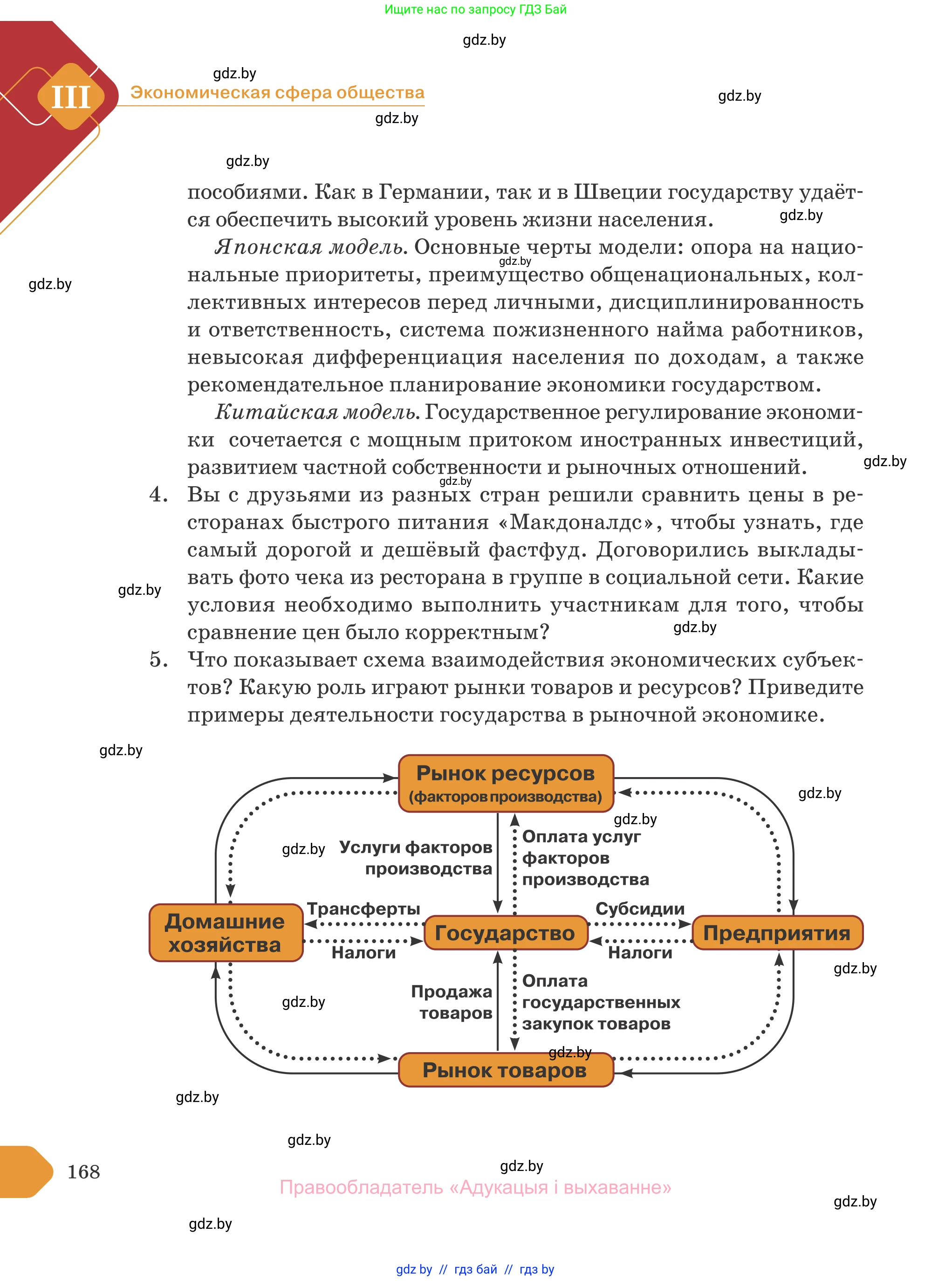 Обществоведение, 10 класс Учебник, авторы: Данилов Александр Николаевич, Полейко Елена Александровна, Кушнер Надежда Васильевна, Бернат Ирина Петровна, Безнюк Д К, Белов А А, Гречнева Е Ф, Кобяк О В, Мармашова С П, Можейко М А, Старовойтова Л В, Черченко Н В, издательство Адукацыя i выхаванне, Минск, 2020, страница 168
