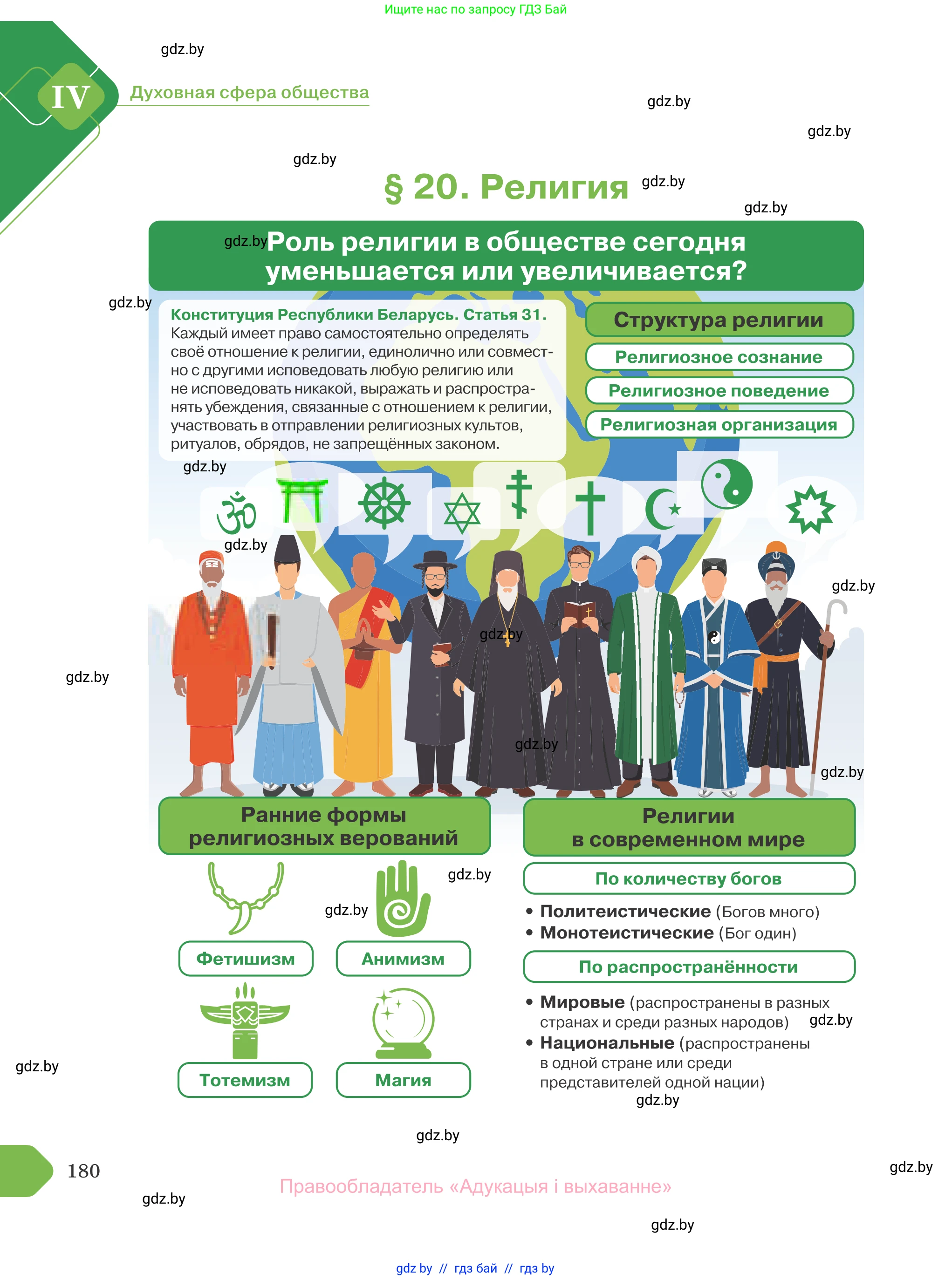 Обществоведение, 10 класс Учебник, авторы: Данилов Александр Николаевич, Полейко Елена Александровна, Кушнер Надежда Васильевна, Бернат Ирина Петровна, Безнюк Д К, Белов А А, Гречнева Е Ф, Кобяк О В, Мармашова С П, Можейко М А, Старовойтова Л В, Черченко Н В, издательство Адукацыя i выхаванне, Минск, 2020, страница 180