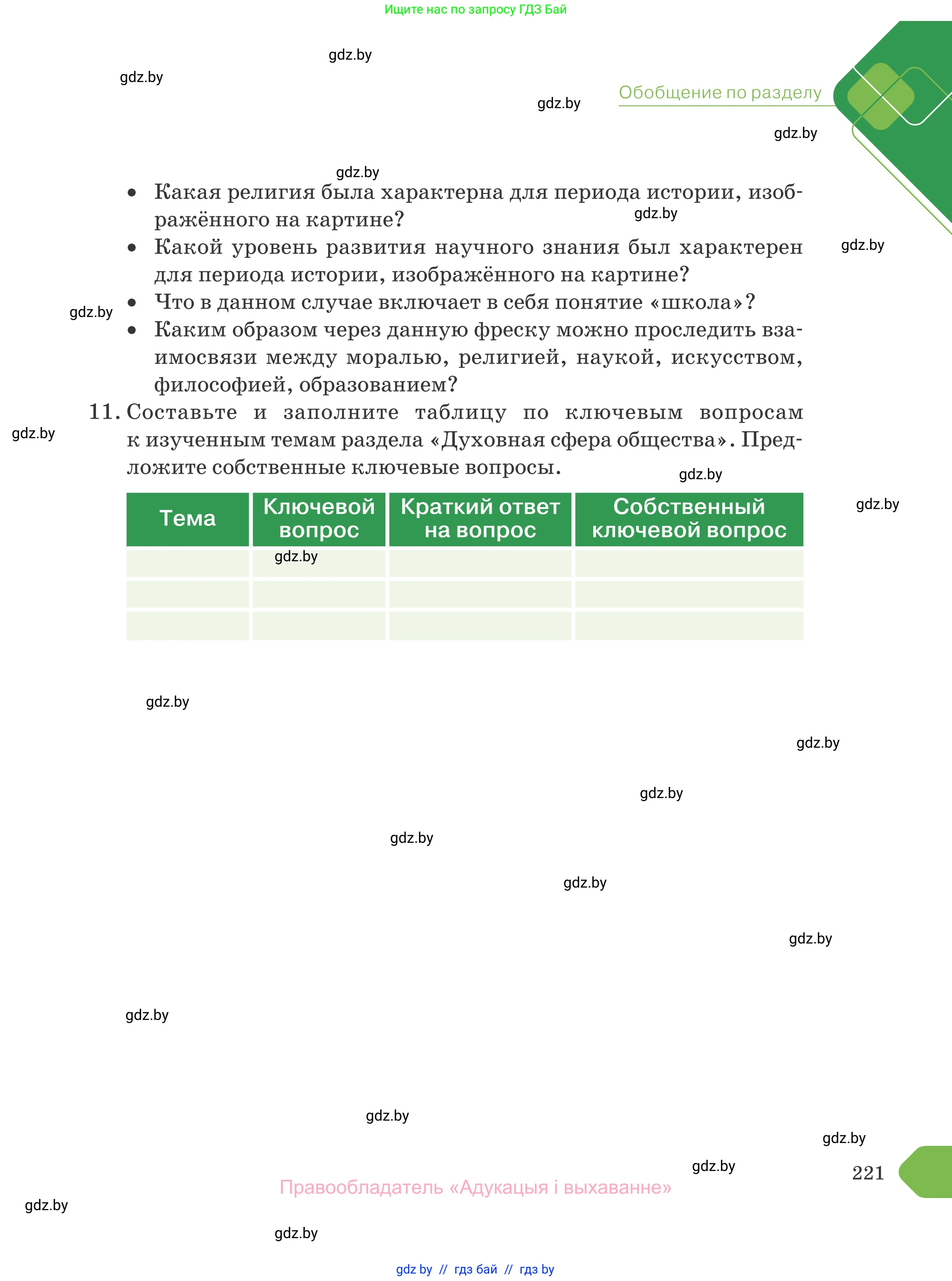Обществоведение, 10 класс Учебник, авторы: Данилов Александр Николаевич, Полейко Елена Александровна, Кушнер Надежда Васильевна, Бернат Ирина Петровна, Безнюк Д К, Белов А А, Гречнева Е Ф, Кобяк О В, Мармашова С П, Можейко М А, Старовойтова Л В, Черченко Н В, издательство Адукацыя i выхаванне, Минск, 2020, страница 221