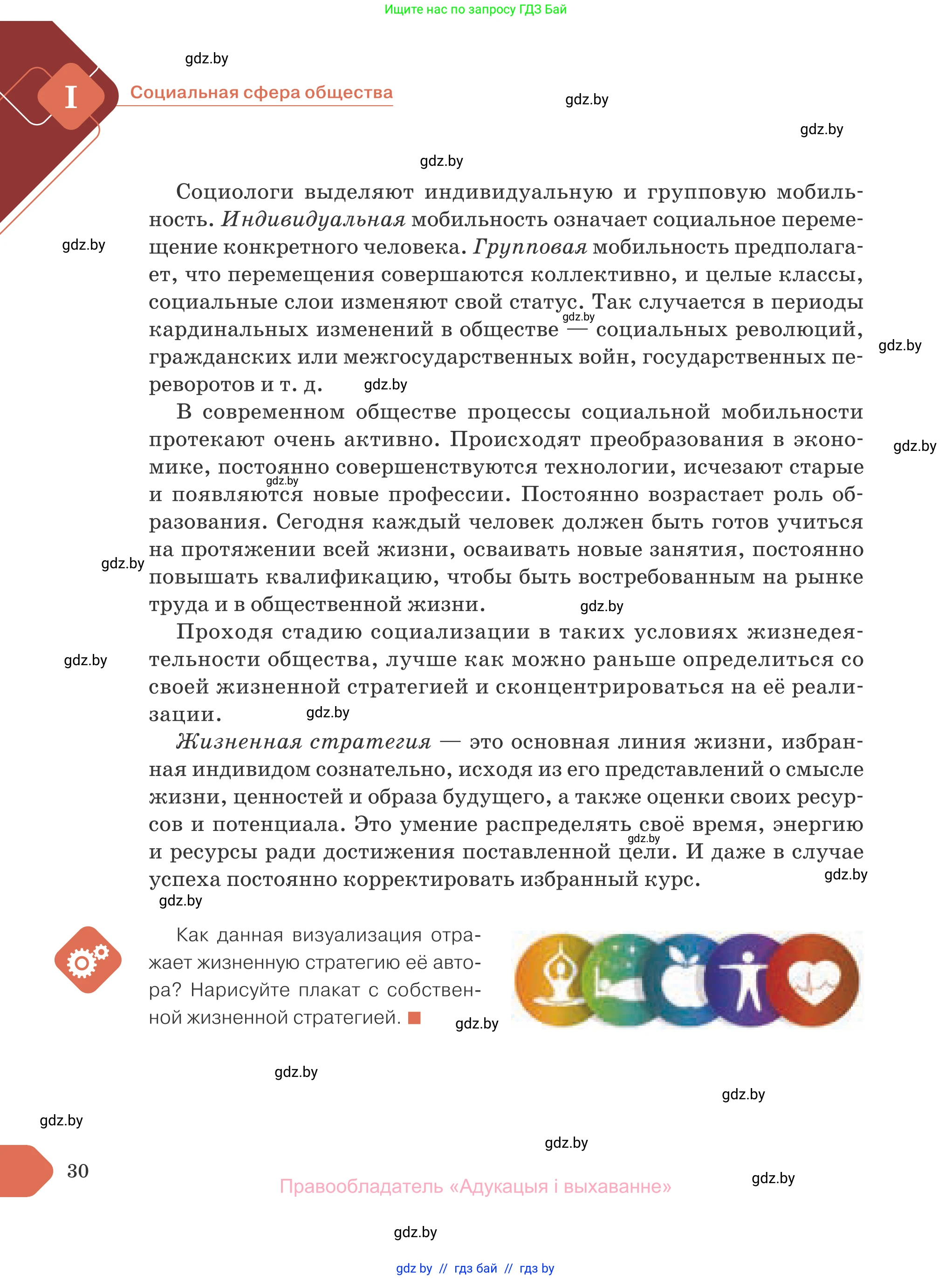 Обществоведение, 10 класс Учебник, авторы: Данилов Александр Николаевич, Полейко Елена Александровна, Кушнер Надежда Васильевна, Бернат Ирина Петровна, Безнюк Д К, Белов А А, Гречнева Е Ф, Кобяк О В, Мармашова С П, Можейко М А, Старовойтова Л В, Черченко Н В, издательство Адукацыя i выхаванне, Минск, 2020, страница 30