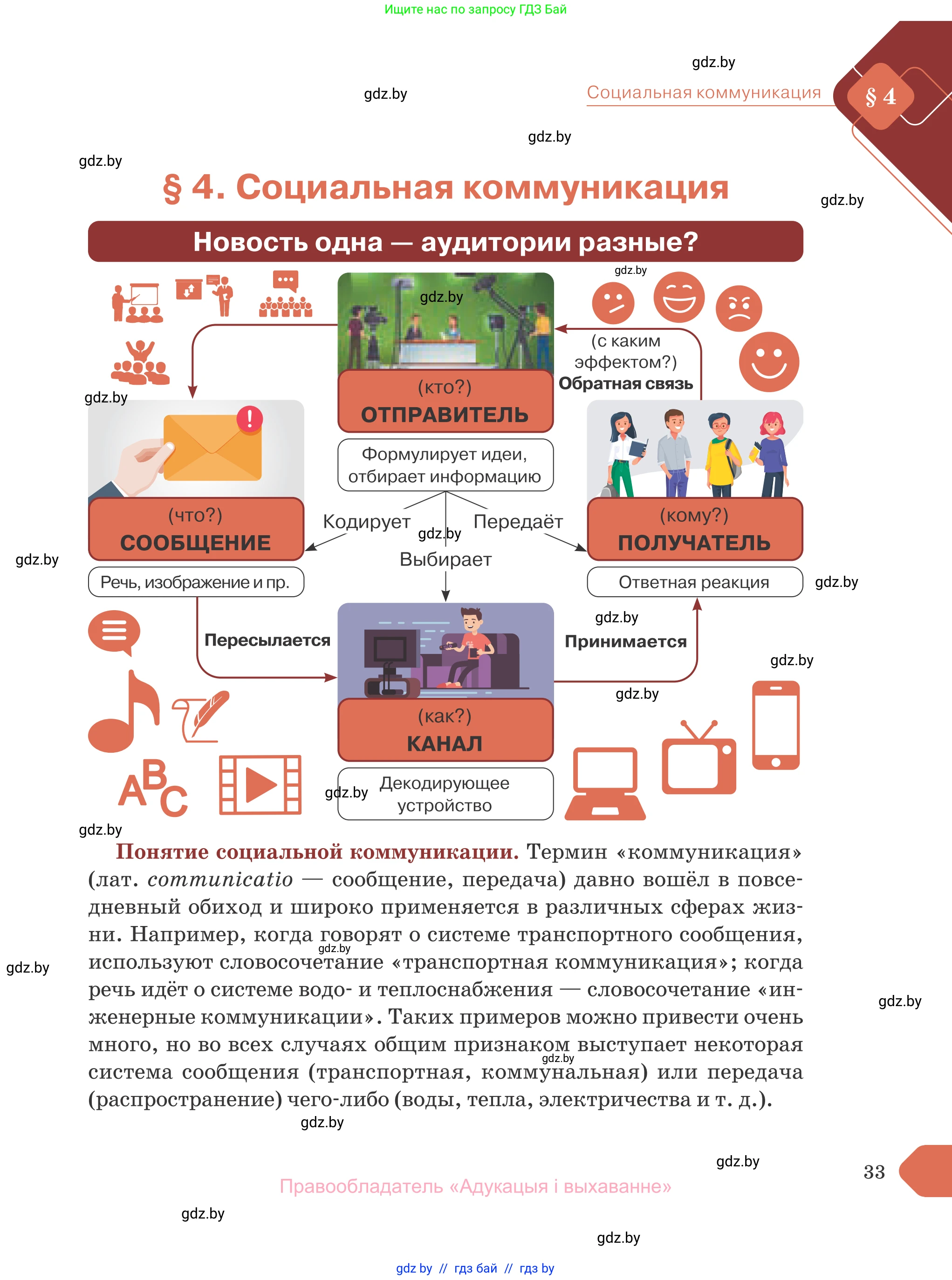 Обществоведение, 10 класс Учебник, авторы: Данилов Александр Николаевич, Полейко Елена Александровна, Кушнер Надежда Васильевна, Бернат Ирина Петровна, Безнюк Д К, Белов А А, Гречнева Е Ф, Кобяк О В, Мармашова С П, Можейко М А, Старовойтова Л В, Черченко Н В, издательство Адукацыя i выхаванне, Минск, 2020, страница 33