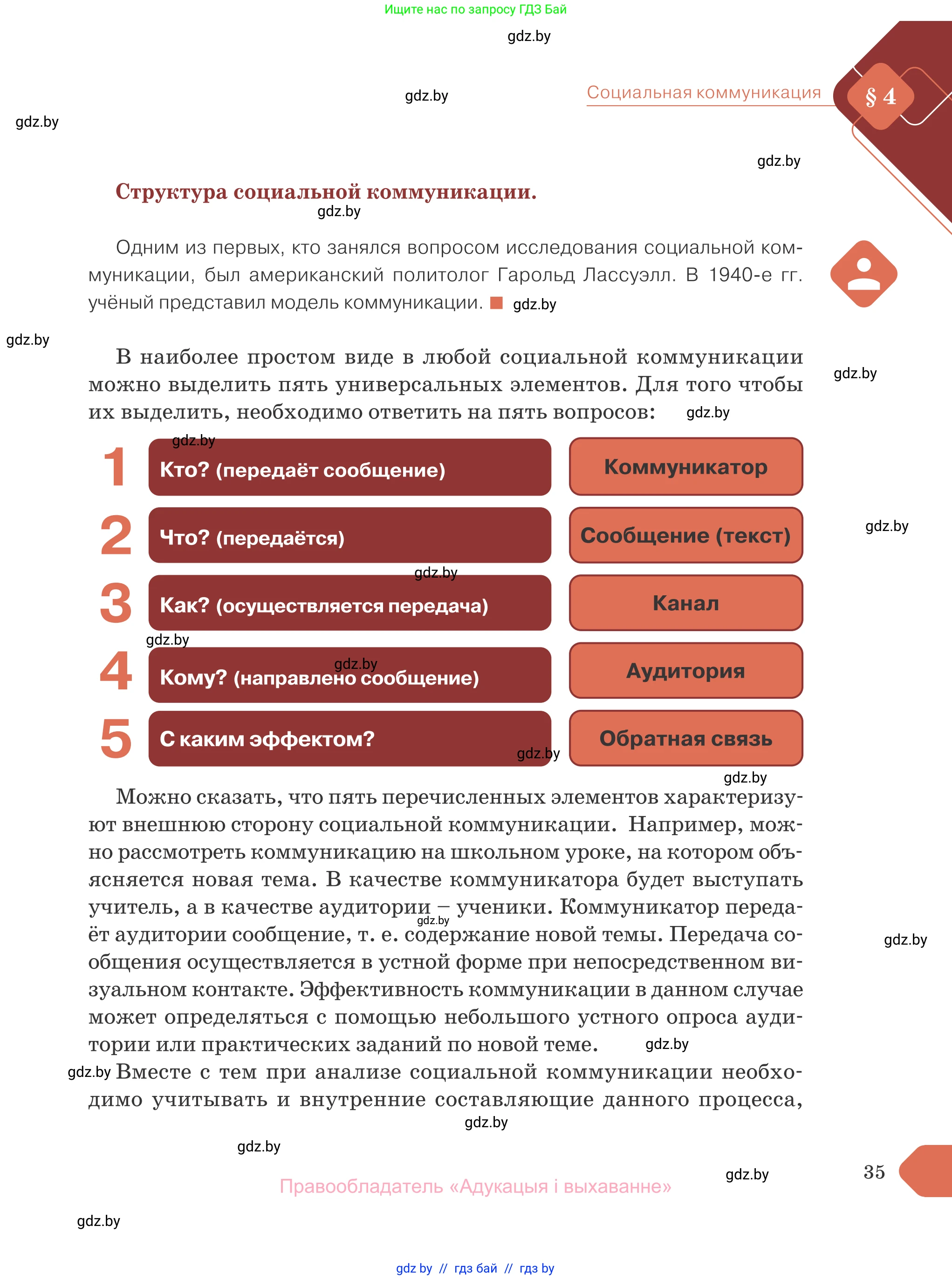 Обществоведение, 10 класс Учебник, авторы: Данилов Александр Николаевич, Полейко Елена Александровна, Кушнер Надежда Васильевна, Бернат Ирина Петровна, Безнюк Д К, Белов А А, Гречнева Е Ф, Кобяк О В, Мармашова С П, Можейко М А, Старовойтова Л В, Черченко Н В, издательство Адукацыя i выхаванне, Минск, 2020, страница 35