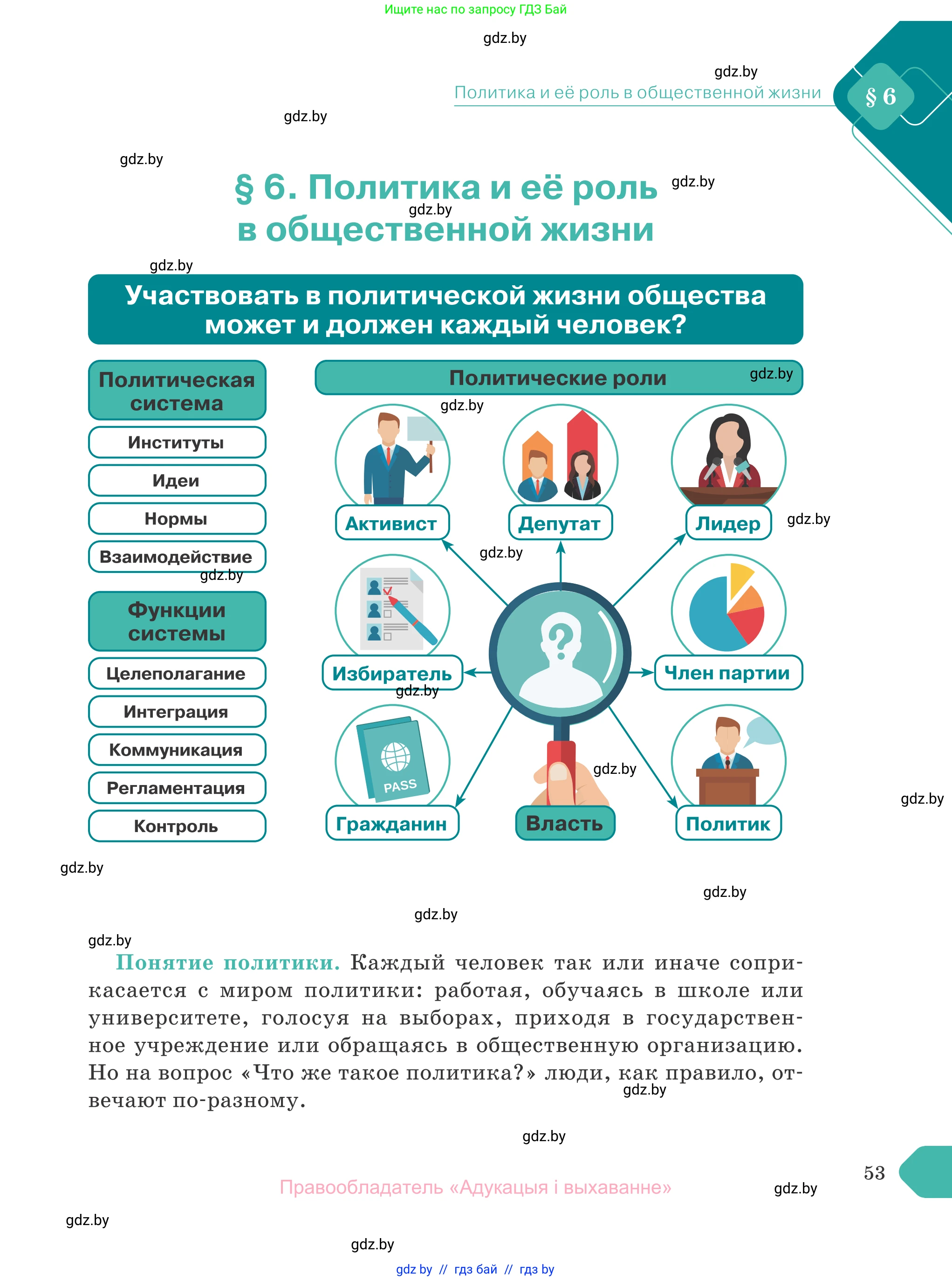 Обществоведение, 10 класс Учебник, авторы: Данилов Александр Николаевич, Полейко Елена Александровна, Кушнер Надежда Васильевна, Бернат Ирина Петровна, Безнюк Д К, Белов А А, Гречнева Е Ф, Кобяк О В, Мармашова С П, Можейко М А, Старовойтова Л В, Черченко Н В, издательство Адукацыя i выхаванне, Минск, 2020, страница 53