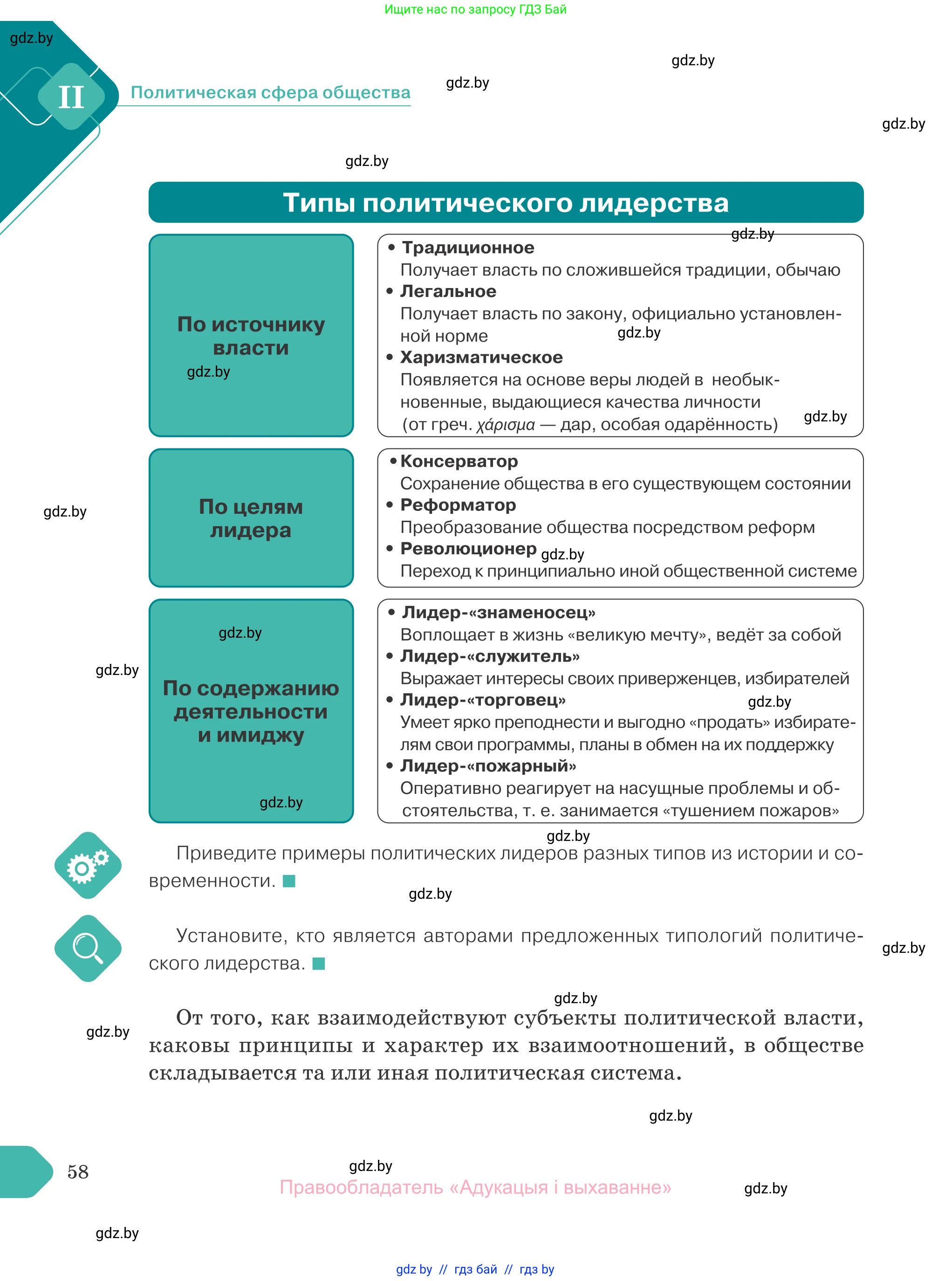 Обществоведение, 10 класс Учебник, авторы: Данилов Александр Николаевич, Полейко Елена Александровна, Кушнер Надежда Васильевна, Бернат Ирина Петровна, Безнюк Д К, Белов А А, Гречнева Е Ф, Кобяк О В, Мармашова С П, Можейко М А, Старовойтова Л В, Черченко Н В, издательство Адукацыя i выхаванне, Минск, 2020, страница 58