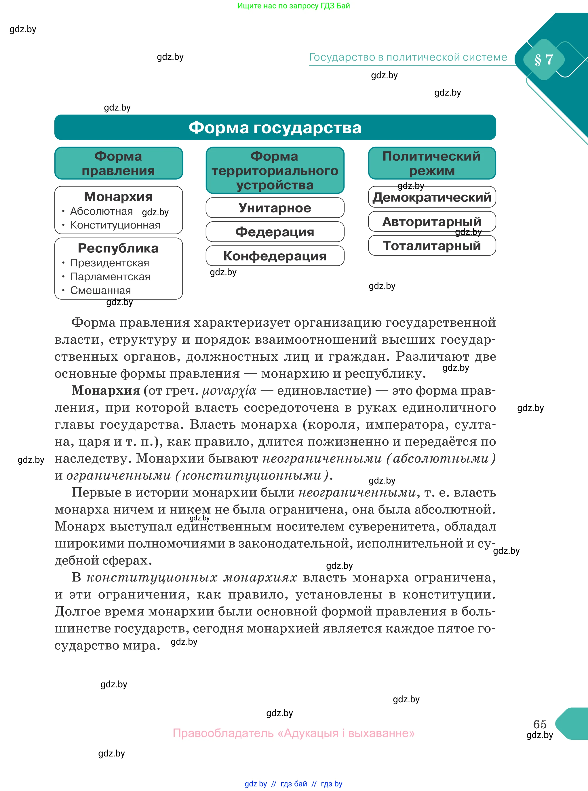 Обществоведение, 10 класс Учебник, авторы: Данилов Александр Николаевич, Полейко Елена Александровна, Кушнер Надежда Васильевна, Бернат Ирина Петровна, Безнюк Д К, Белов А А, Гречнева Е Ф, Кобяк О В, Мармашова С П, Можейко М А, Старовойтова Л В, Черченко Н В, издательство Адукацыя i выхаванне, Минск, 2020, страница 65