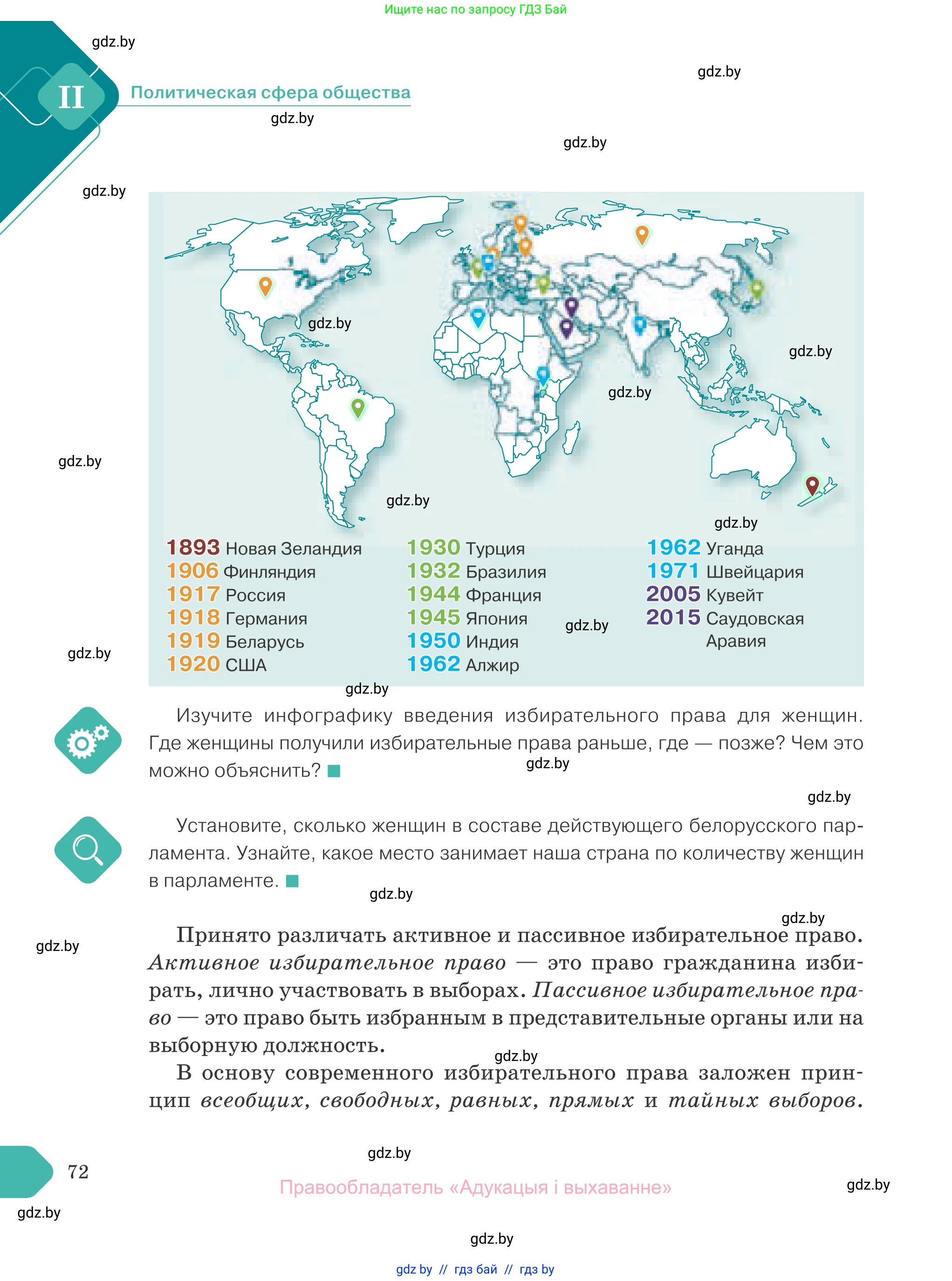 Обществоведение, 10 класс Учебник, авторы: Данилов Александр Николаевич, Полейко Елена Александровна, Кушнер Надежда Васильевна, Бернат Ирина Петровна, Безнюк Д К, Белов А А, Гречнева Е Ф, Кобяк О В, Мармашова С П, Можейко М А, Старовойтова Л В, Черченко Н В, издательство Адукацыя i выхаванне, Минск, 2020, страница 72