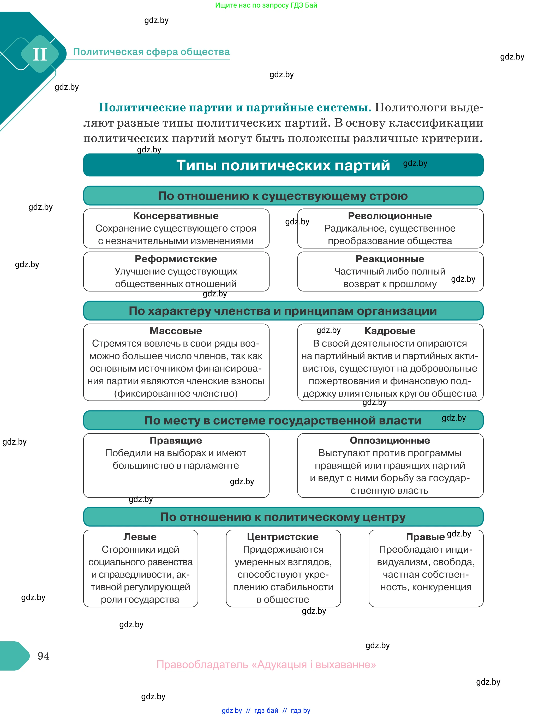 Обществоведение, 10 класс Учебник, авторы: Данилов Александр Николаевич, Полейко Елена Александровна, Кушнер Надежда Васильевна, Бернат Ирина Петровна, Безнюк Д К, Белов А А, Гречнева Е Ф, Кобяк О В, Мармашова С П, Можейко М А, Старовойтова Л В, Черченко Н В, издательство Адукацыя i выхаванне, Минск, 2020, страница 94