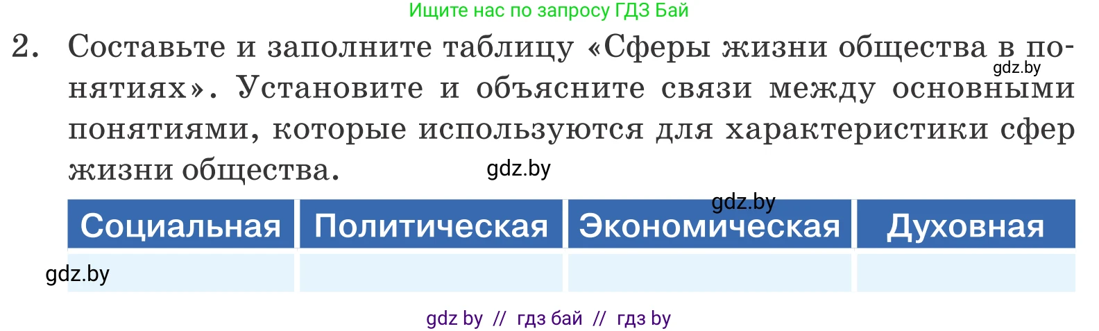 Обществоведение, 10 класс Учебник, авторы: Данилов Александр Николаевич, Полейко Елена Александровна, Кушнер Надежда Васильевна, Бернат Ирина Петровна, Безнюк Д К, Белов А А, Гречнева Е Ф, Кобяк О В, Мармашова С П, Можейко М А, Старовойтова Л В, Черченко Н В, издательство Адукацыя i выхаванне, Минск, 2020, страница 222, номер 2, Условие