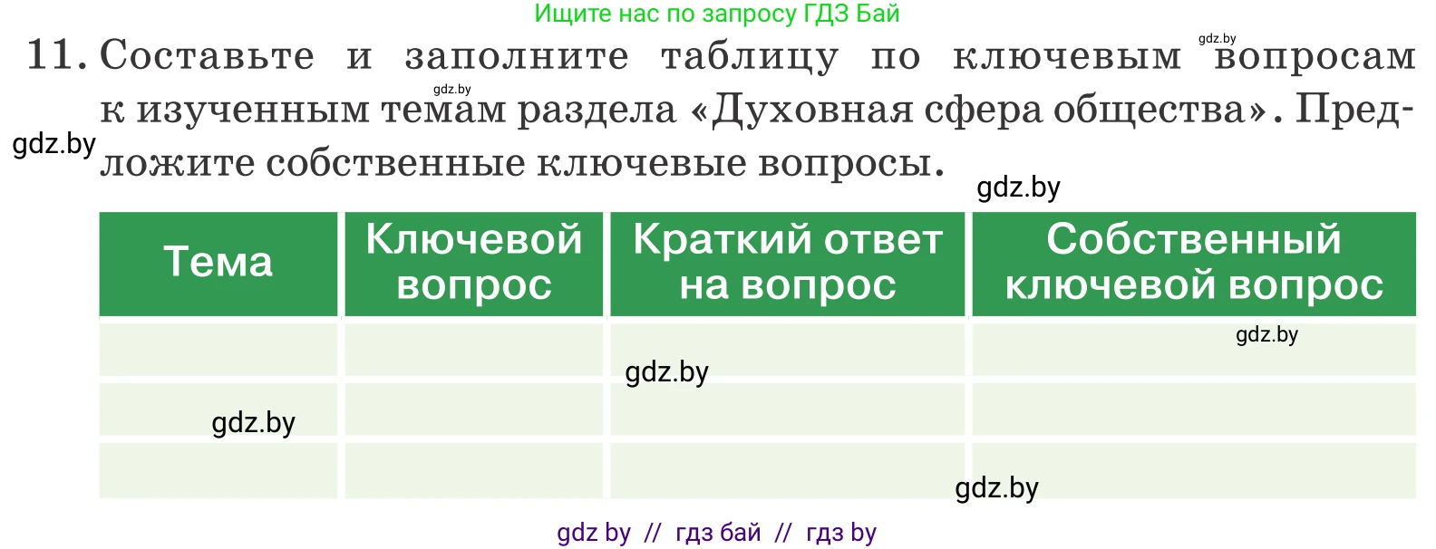 Обществоведение, 10 класс Учебник, авторы: Данилов Александр Николаевич, Полейко Елена Александровна, Кушнер Надежда Васильевна, Бернат Ирина Петровна, Безнюк Д К, Белов А А, Гречнева Е Ф, Кобяк О В, Мармашова С П, Можейко М А, Старовойтова Л В, Черченко Н В, издательство Адукацыя i выхаванне, Минск, 2020, страница 221, номер 11, Условие