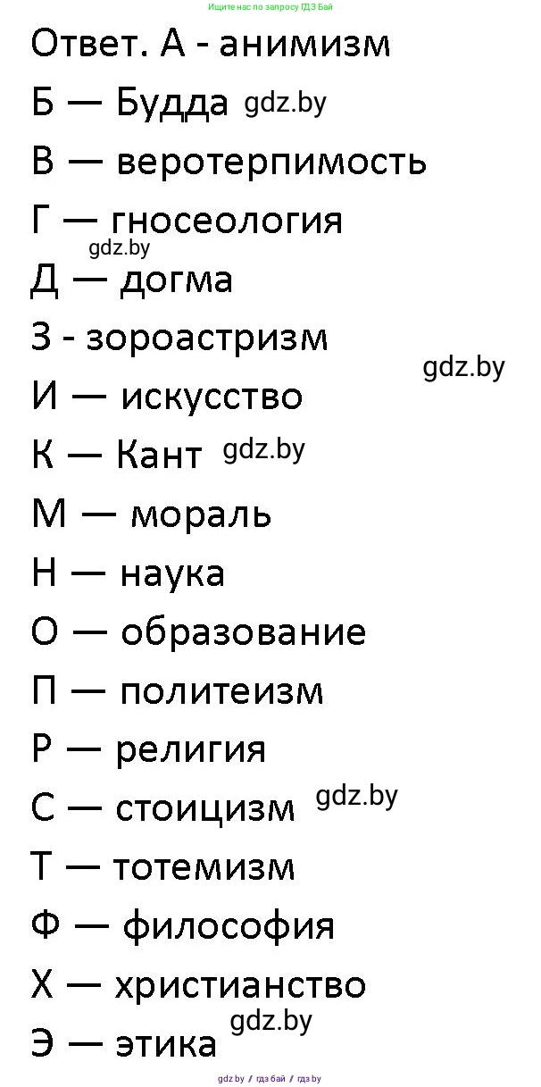Обществоведение, 10 класс Учебник, авторы: Данилов Александр Николаевич, Полейко Елена Александровна, Кушнер Надежда Васильевна, Бернат Ирина Петровна, Безнюк Д К, Белов А А, Гречнева Е Ф, Кобяк О В, Мармашова С П, Можейко М А, Старовойтова Л В, Черченко Н В, издательство Адукацыя i выхаванне, Минск, 2020, страница 218, номер 2, Решение