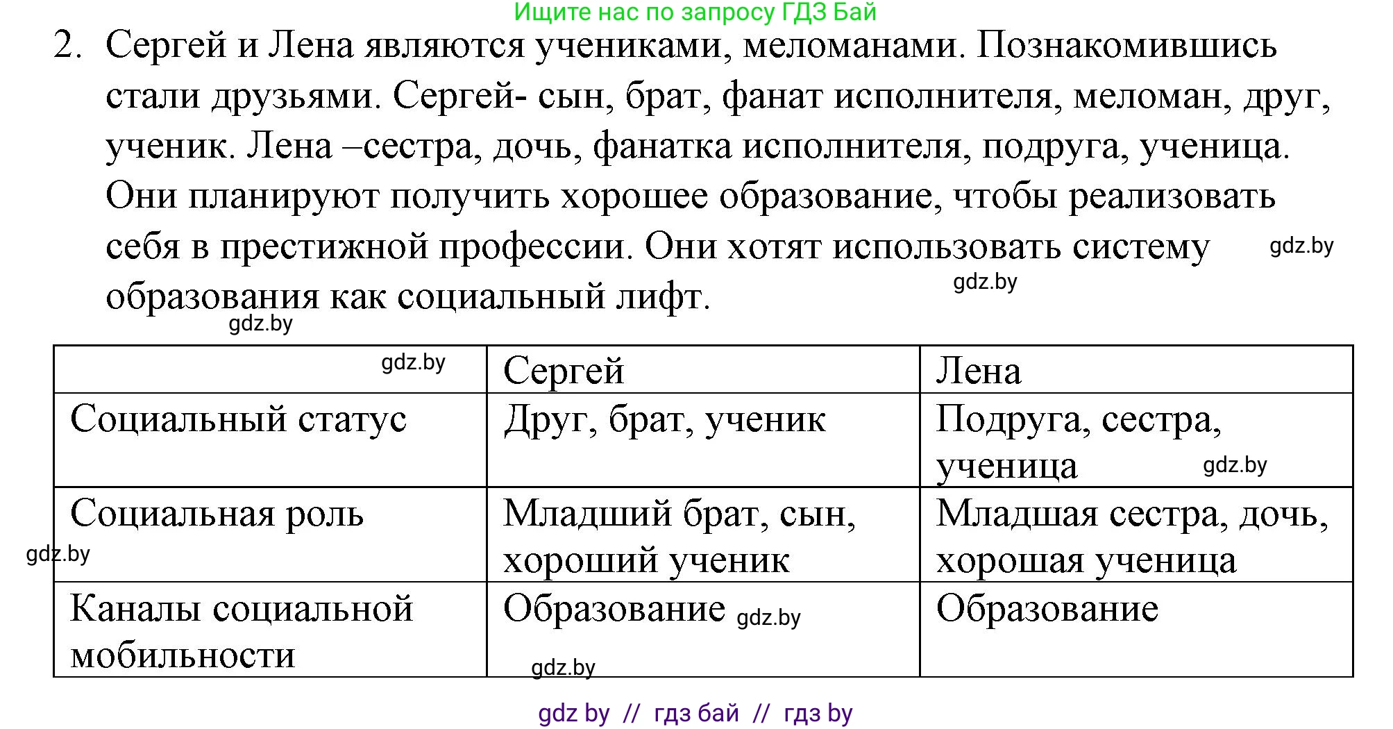 Обществоведение, 10 класс Практикум, авторы: Кушнер Надежда Васильевна, Полейко Елена Александровна, Бернат Ирина Петровна, Гламбоцкий Пётр Михайлович, издательство Аверсэв, Минск, 2022, страница 26, номер 2, Решение