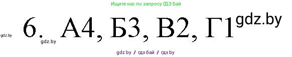 Обществоведение, 10 класс Практикум, авторы: Кушнер Надежда Васильевна, Полейко Елена Александровна, Бернат Ирина Петровна, Гламбоцкий Пётр Михайлович, издательство Аверсэв, Минск, 2022, страница 60, номер 6, Решение