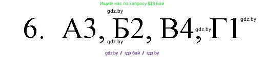 Обществоведение, 10 класс Практикум, авторы: Кушнер Надежда Васильевна, Полейко Елена Александровна, Бернат Ирина Петровна, Гламбоцкий Пётр Михайлович, издательство Аверсэв, Минск, 2022, страница 68, номер 6, Решение