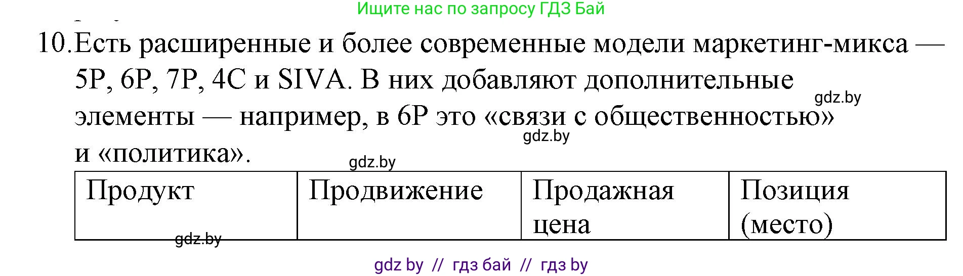 Обществоведение, 10 класс Практикум, авторы: Кушнер Надежда Васильевна, Полейко Елена Александровна, Бернат Ирина Петровна, Гламбоцкий Пётр Михайлович, издательство Аверсэв, Минск, 2022, страница 83, номер 10, Решение