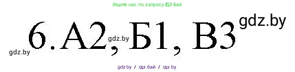 Обществоведение, 10 класс Практикум, авторы: Кушнер Надежда Васильевна, Полейко Елена Александровна, Бернат Ирина Петровна, Гламбоцкий Пётр Михайлович, издательство Аверсэв, Минск, 2022, страница 119, номер 6, Решение