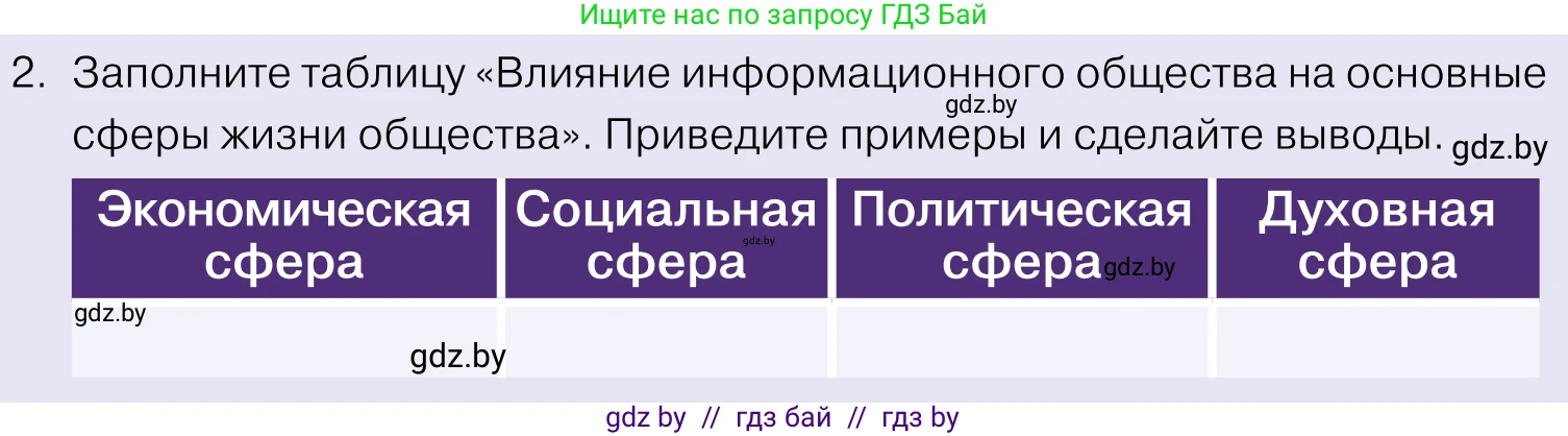 Обществоведение, 11 класс Учебник, авторы: Чуприс Ольга Ивановна, Балашенко Сергей Александрович, Денисюк Нина Павловна, Калинин С А, Киселёва Т М, Короткевич М П, Михалёва Т Н, Петоченко Т М, Побережная О Е, Подкопаев В В, Салей Е А, Шидловский А В, издательство Адукацыя i выхаванне, Минск, 2021, салатового цвета, страница 48, номер 2, Условие