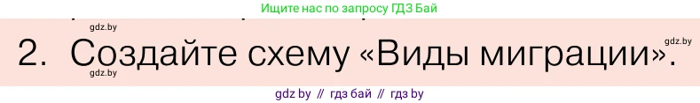 Обществоведение, 11 класс Учебник, авторы: Чуприс Ольга Ивановна, Балашенко Сергей Александрович, Денисюк Нина Павловна, Калинин С А, Киселёва Т М, Короткевич М П, Михалёва Т Н, Петоченко Т М, Побережная О Е, Подкопаев В В, Салей Е А, Шидловский А В, издательство Адукацыя i выхаванне, Минск, 2021, салатового цвета, страница 70, номер 2, Условие