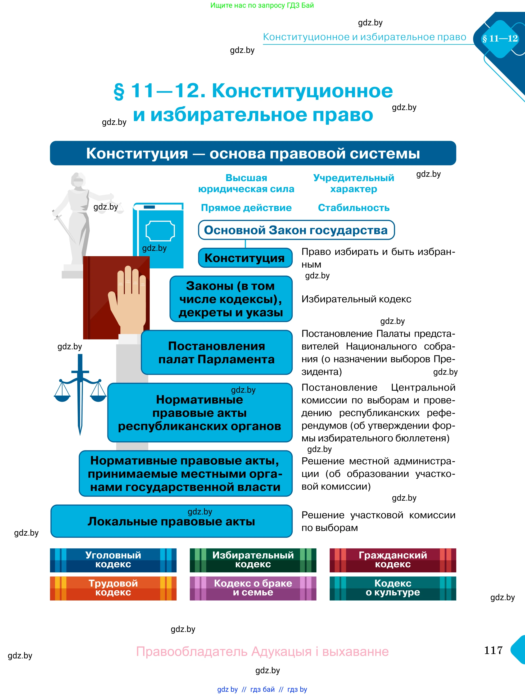 Обществоведение, 11 класс Учебник, авторы: Чуприс Ольга Ивановна, Балашенко Сергей Александрович, Денисюк Нина Павловна, Калинин С А, Киселёва Т М, Короткевич М П, Михалёва Т Н, Петоченко Т М, Побережная О Е, Подкопаев В В, Салей Е А, Шидловский А В, издательство Адукацыя i выхаванне, Минск, 2021, салатового цвета, страница 117