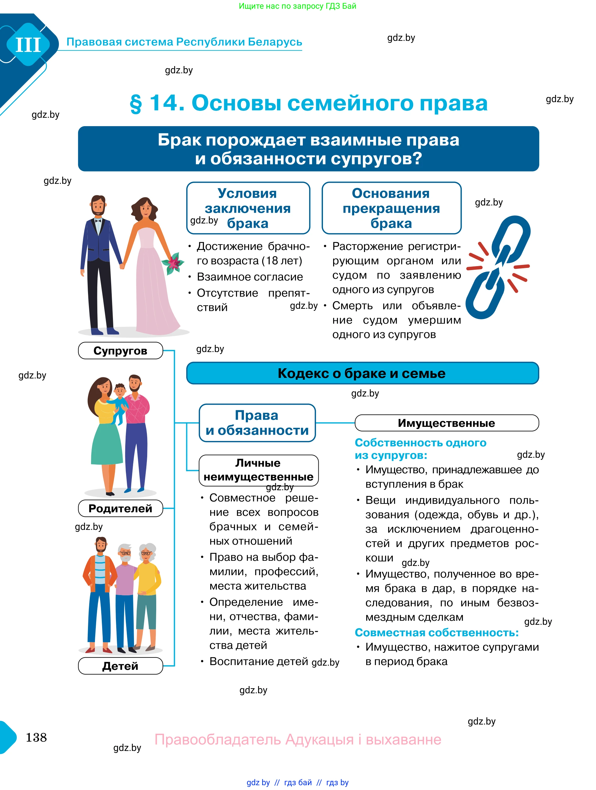 Обществоведение, 11 класс Учебник, авторы: Чуприс Ольга Ивановна, Балашенко Сергей Александрович, Денисюк Нина Павловна, Калинин С А, Киселёва Т М, Короткевич М П, Михалёва Т Н, Петоченко Т М, Побережная О Е, Подкопаев В В, Салей Е А, Шидловский А В, издательство Адукацыя i выхаванне, Минск, 2021, салатового цвета, страница 138