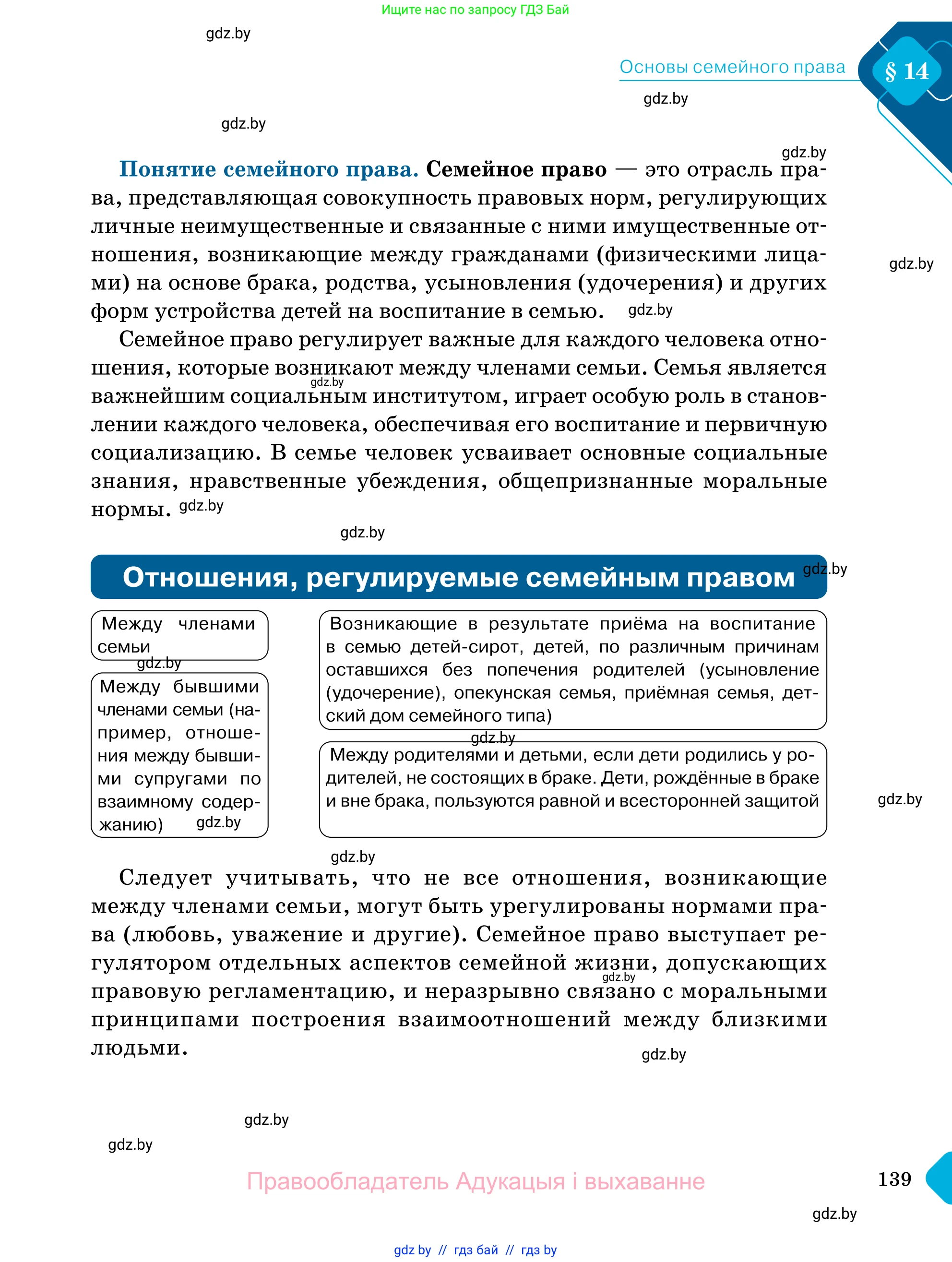 Обществоведение, 11 класс Учебник, авторы: Чуприс Ольга Ивановна, Балашенко Сергей Александрович, Денисюк Нина Павловна, Калинин С А, Киселёва Т М, Короткевич М П, Михалёва Т Н, Петоченко Т М, Побережная О Е, Подкопаев В В, Салей Е А, Шидловский А В, издательство Адукацыя i выхаванне, Минск, 2021, салатового цвета, страница 139